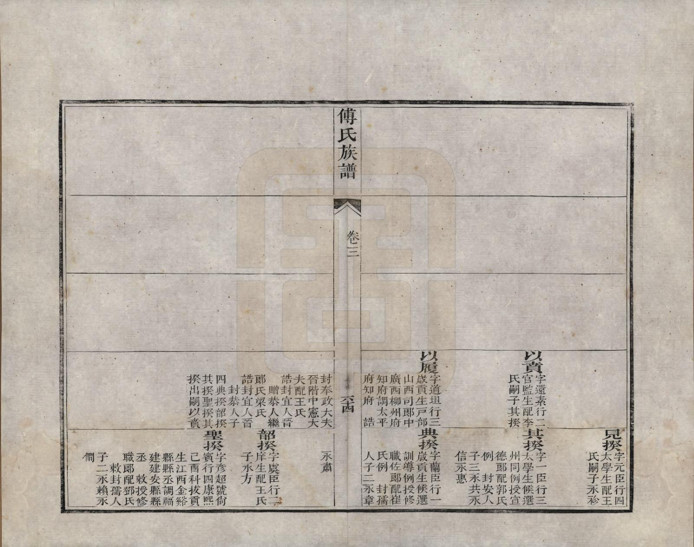 GTJP0368.傅.中国.东郡傅氏族谱三卷.清道光二十三年（1843）_003.pdf_第2页