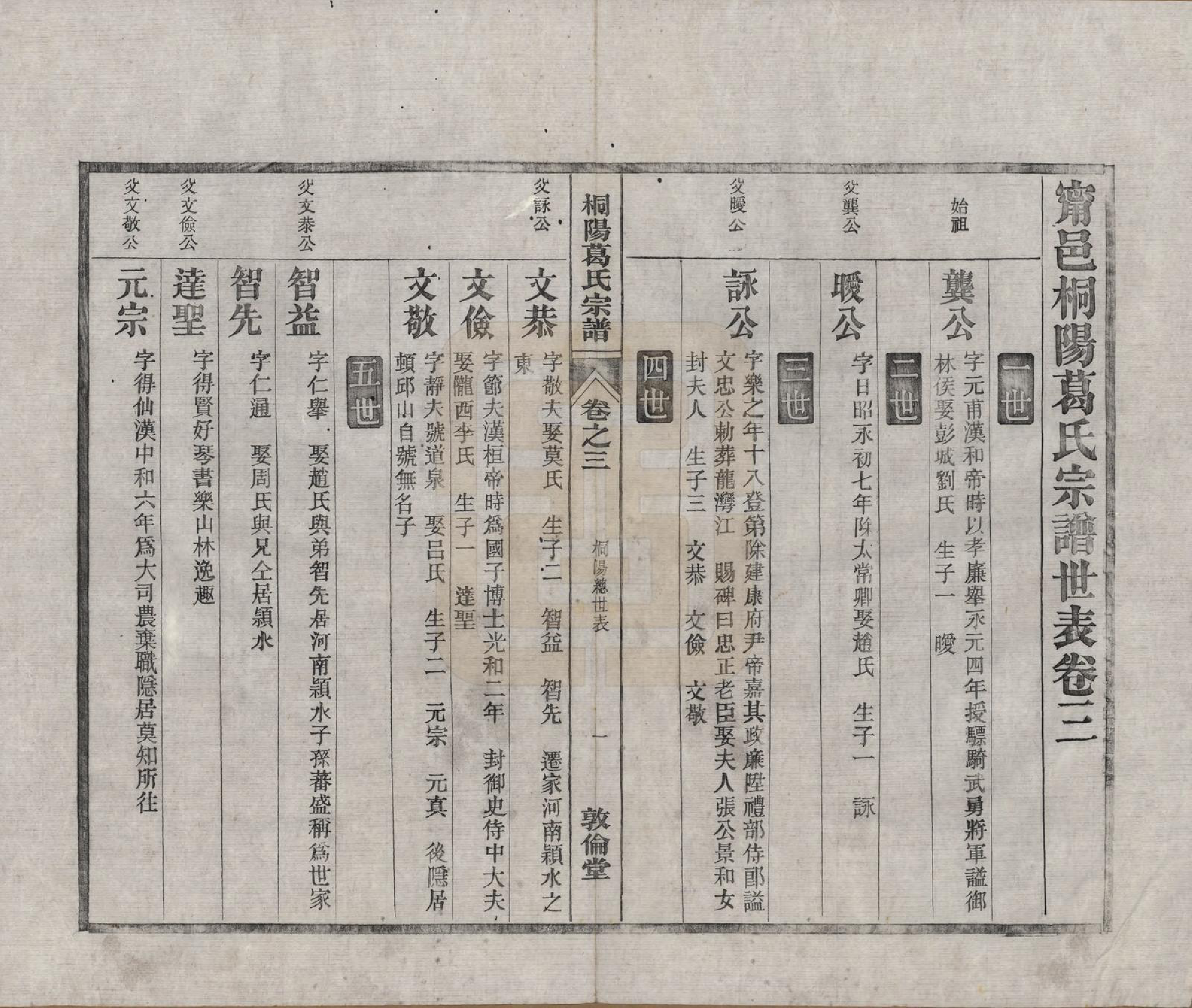 GTJP0394.葛.中国.宁邑桐葛氏宗谱十五卷末一卷.民国十六年（1927）_003.pdf_第1页