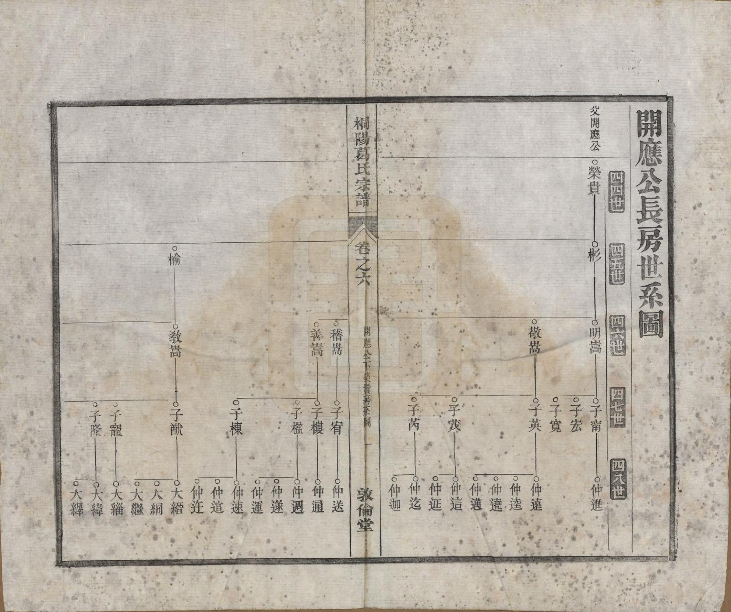 GTJP0394.葛.中国.宁邑桐葛氏宗谱十五卷末一卷.民国十六年（1927）_006.pdf_第1页