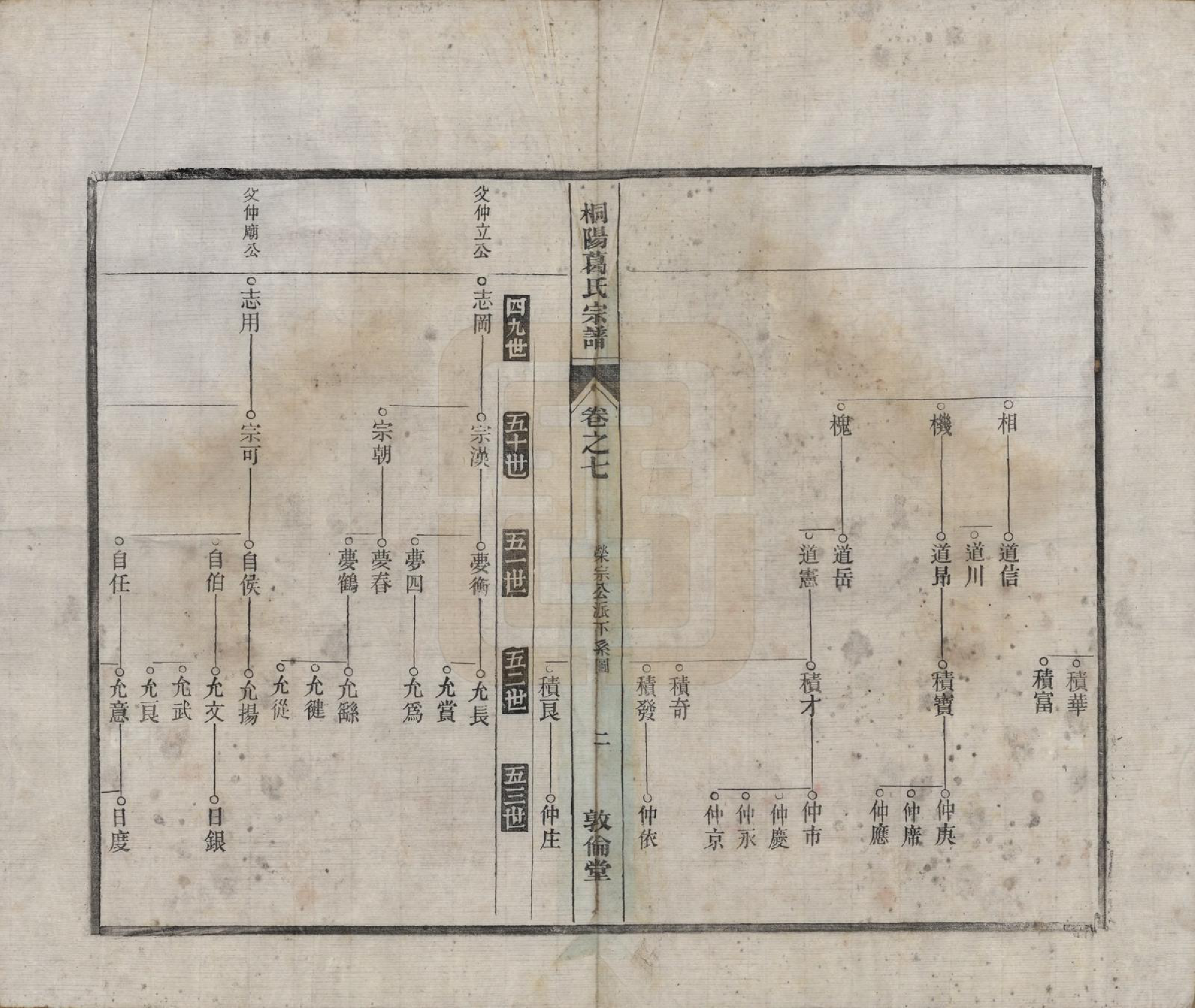 GTJP0394.葛.中国.宁邑桐葛氏宗谱十五卷末一卷.民国十六年（1927）_007.pdf_第2页