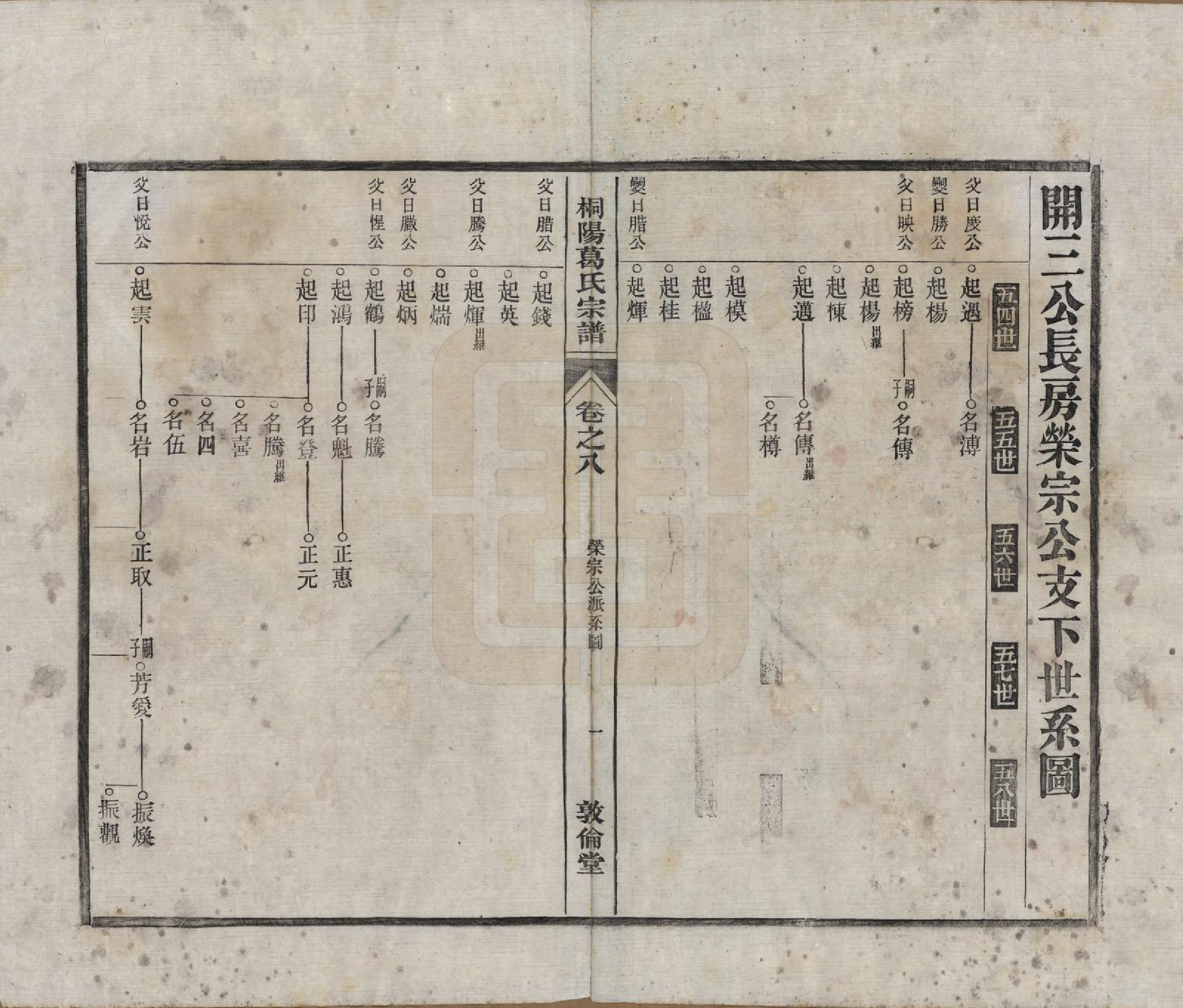 GTJP0394.葛.中国.宁邑桐葛氏宗谱十五卷末一卷.民国十六年（1927）_008.pdf_第1页