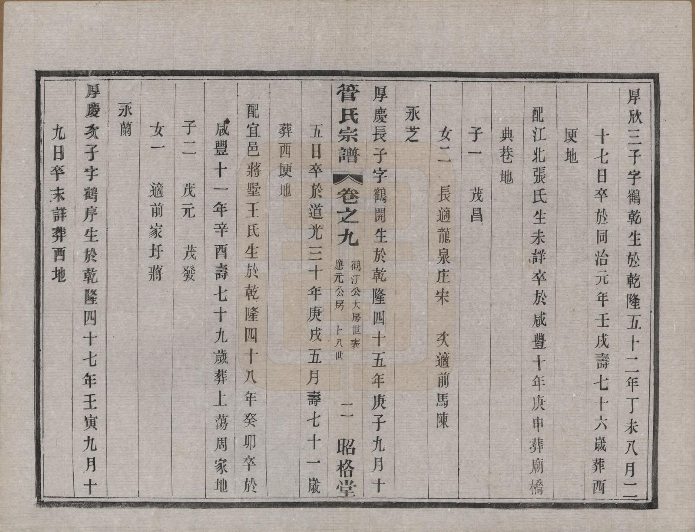 GTJP0438.管.中国.管氏重修宗谱三十一卷末一卷.民国七年（1918）_009.pdf_第2页