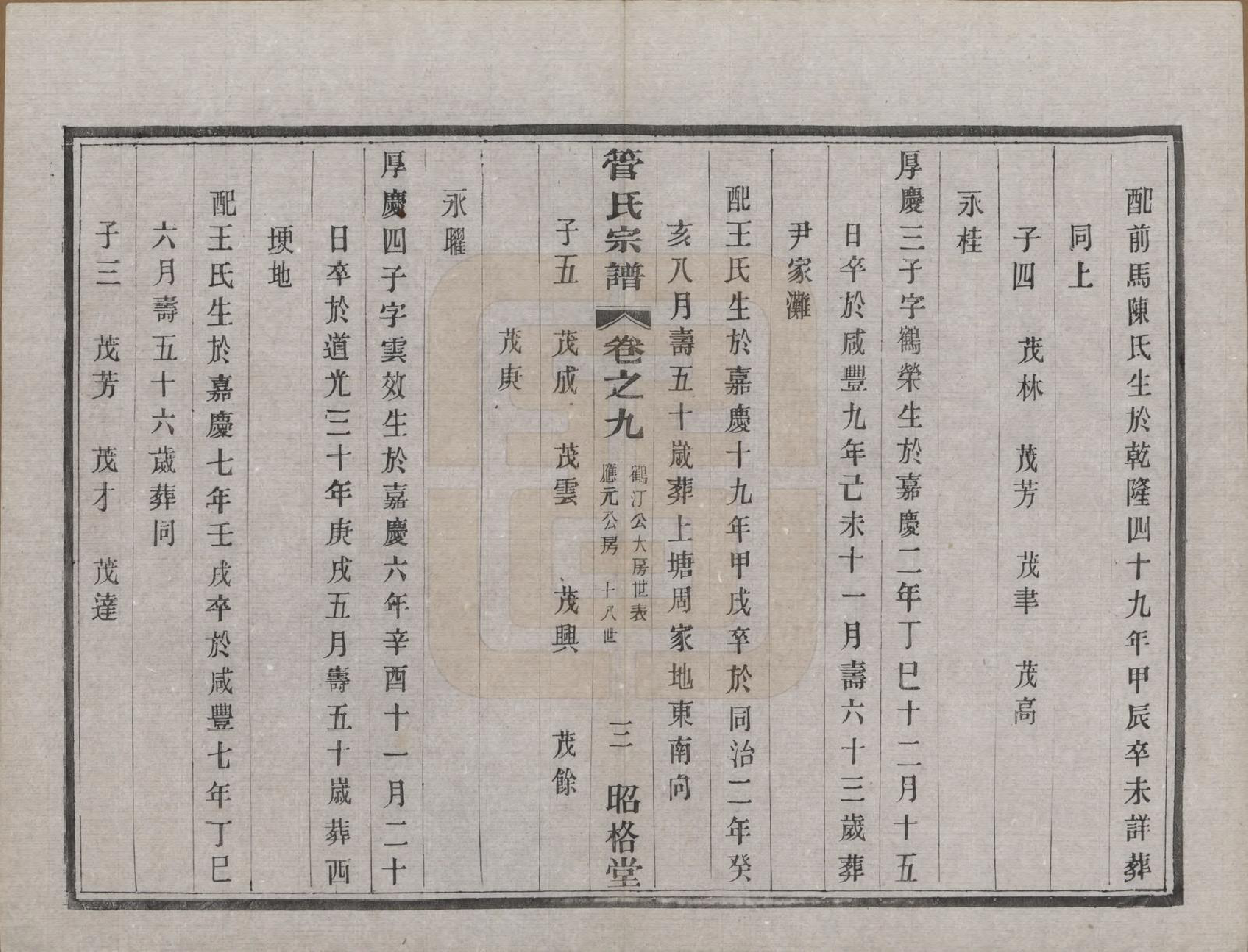 GTJP0438.管.中国.管氏重修宗谱三十一卷末一卷.民国七年（1918）_009.pdf_第3页