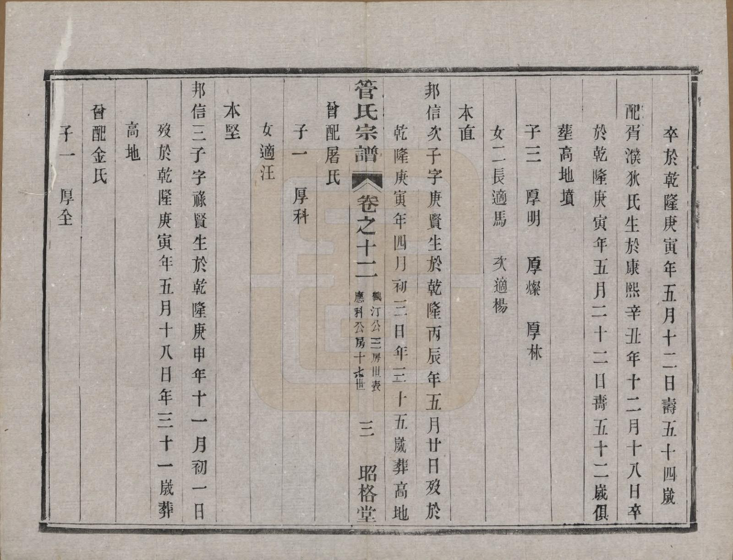 GTJP0438.管.中国.管氏重修宗谱三十一卷末一卷.民国七年（1918）_012.pdf_第3页