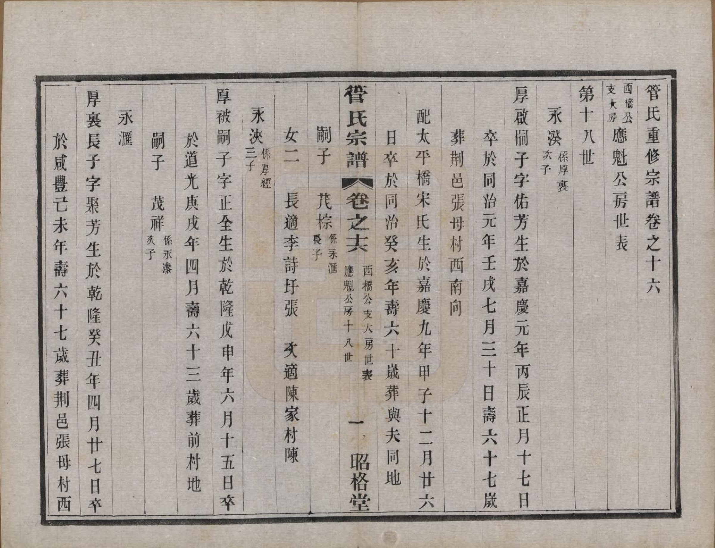 GTJP0438.管.中国.管氏重修宗谱三十一卷末一卷.民国七年（1918）_016.pdf_第1页