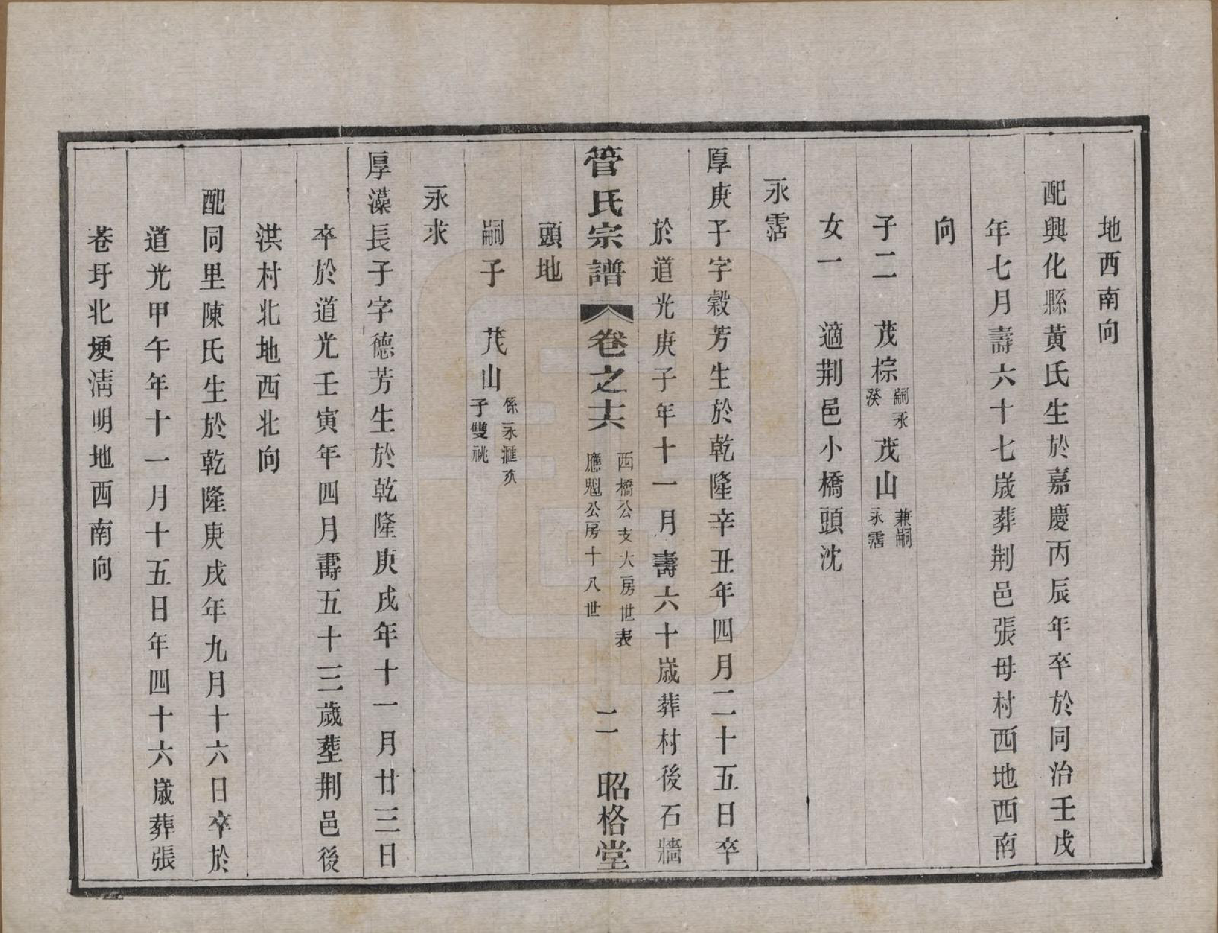 GTJP0438.管.中国.管氏重修宗谱三十一卷末一卷.民国七年（1918）_016.pdf_第2页