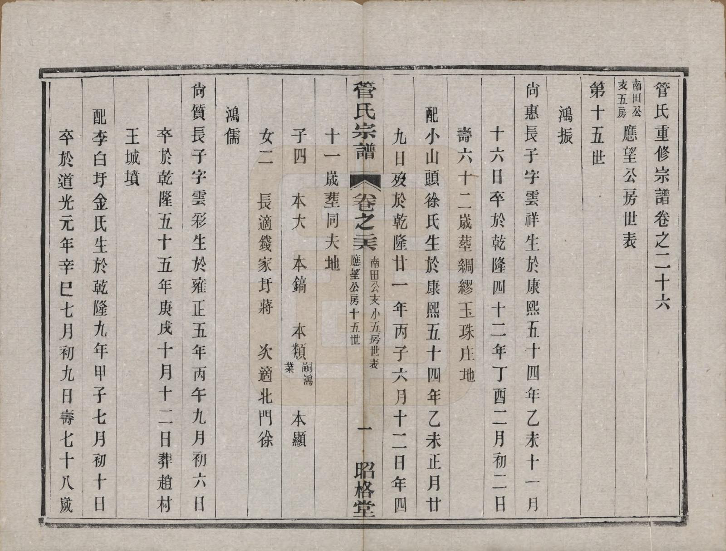 GTJP0438.管.中国.管氏重修宗谱三十一卷末一卷.民国七年（1918）_026.pdf_第1页