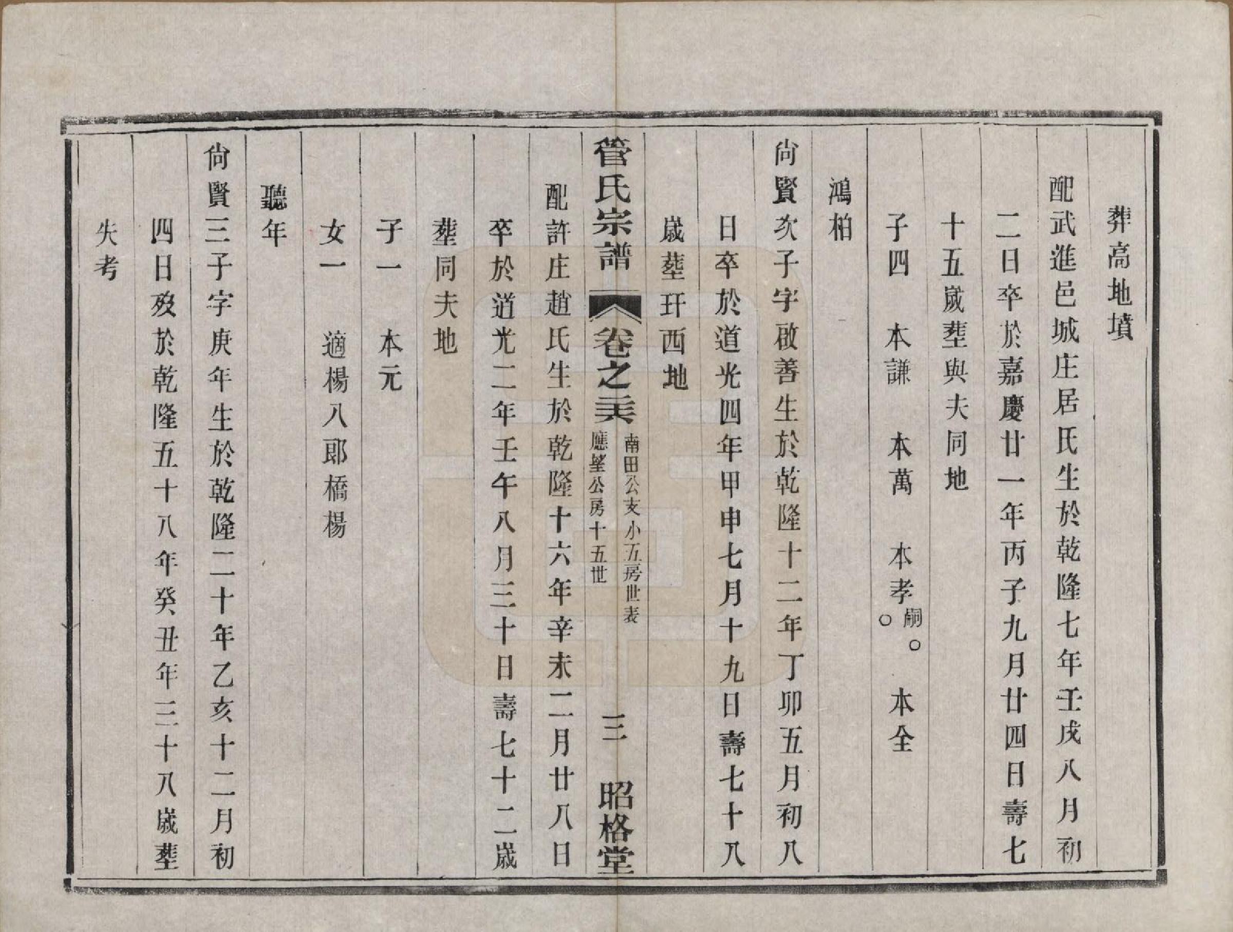 GTJP0438.管.中国.管氏重修宗谱三十一卷末一卷.民国七年（1918）_026.pdf_第3页