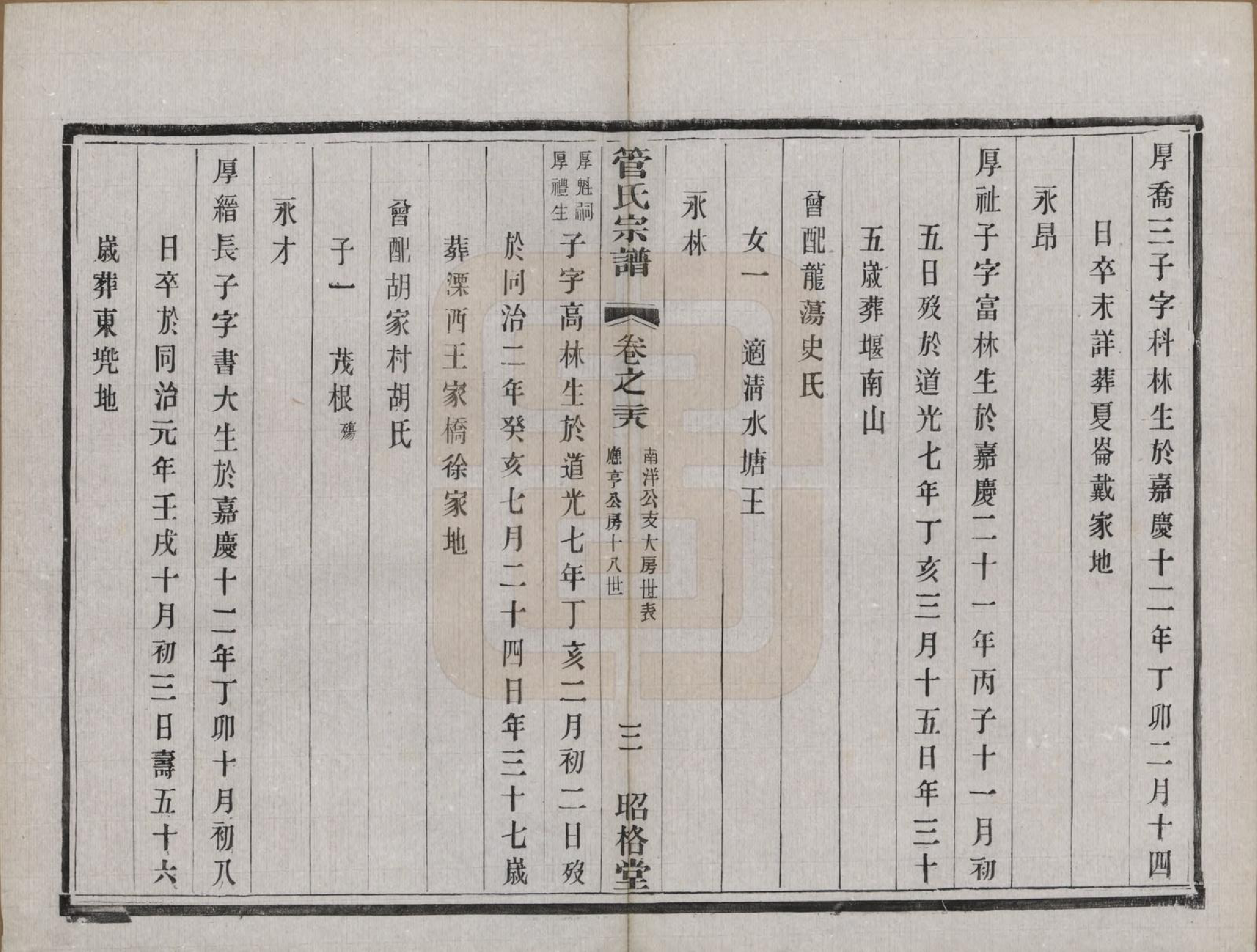 GTJP0438.管.中国.管氏重修宗谱三十一卷末一卷.民国七年（1918）_028.pdf_第3页