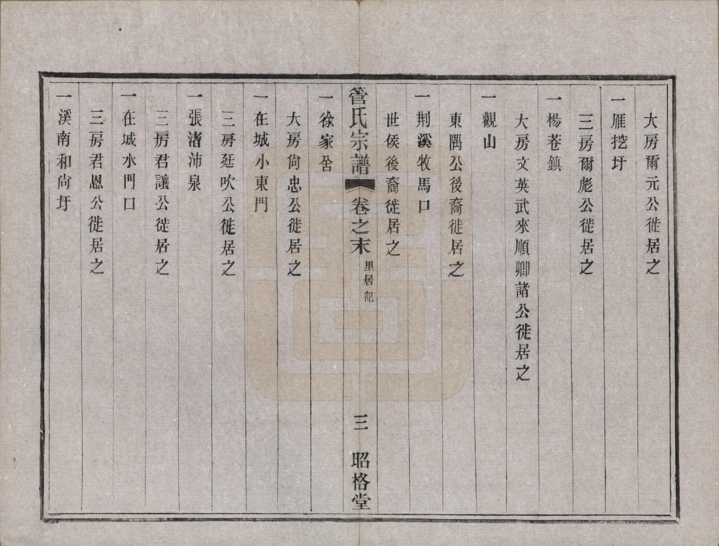 GTJP0438.管.中国.管氏重修宗谱三十一卷末一卷.民国七年（1918）_032.pdf_第3页