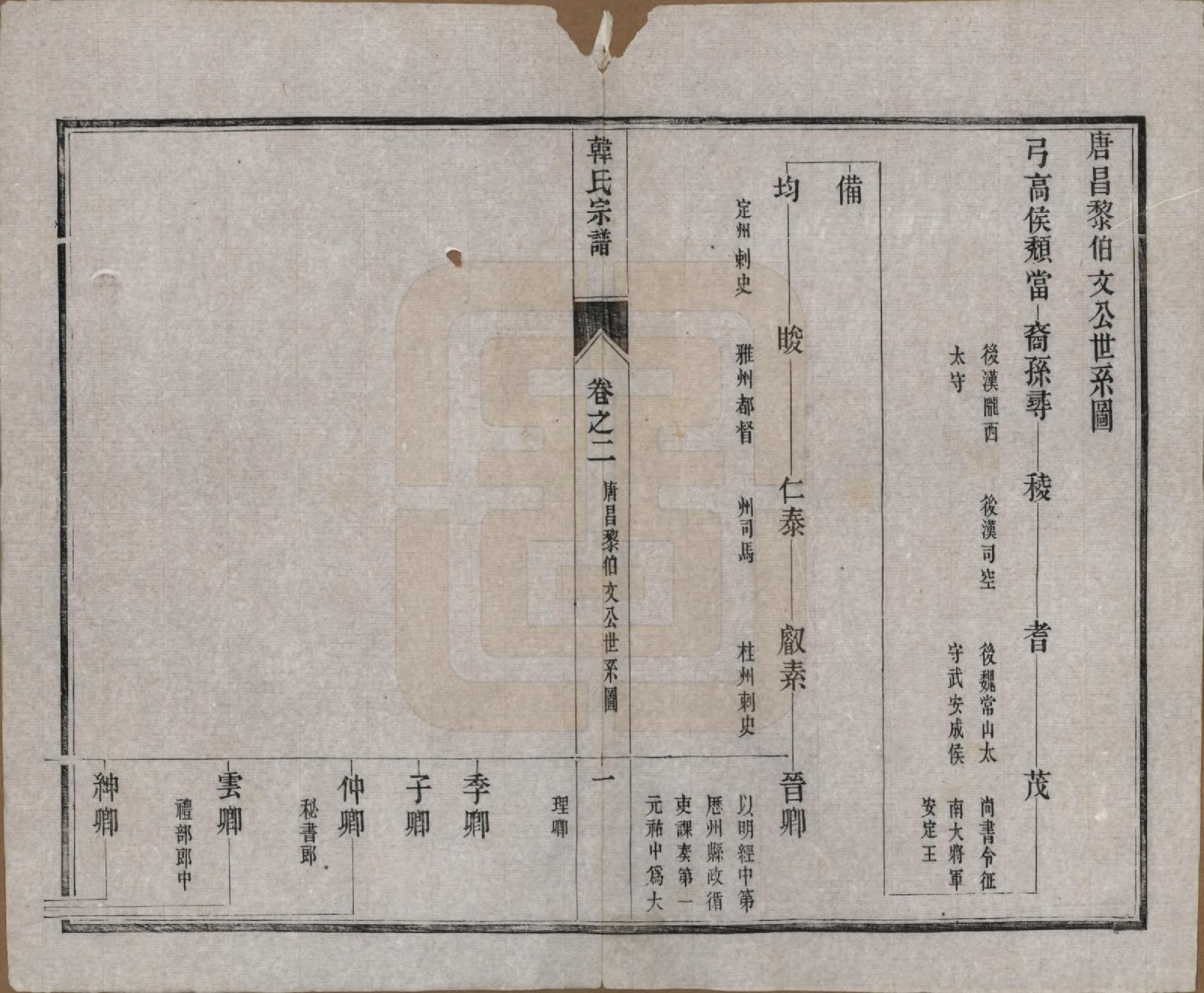 GTJP0463.韩.中国.韩氏宗谱十一卷.民国二年（1913）_002.pdf_第2页