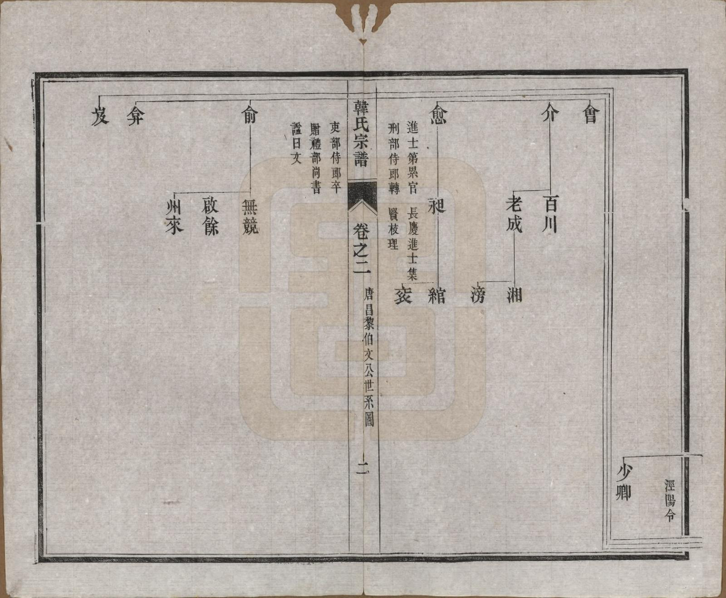 GTJP0463.韩.中国.韩氏宗谱十一卷.民国二年（1913）_002.pdf_第3页