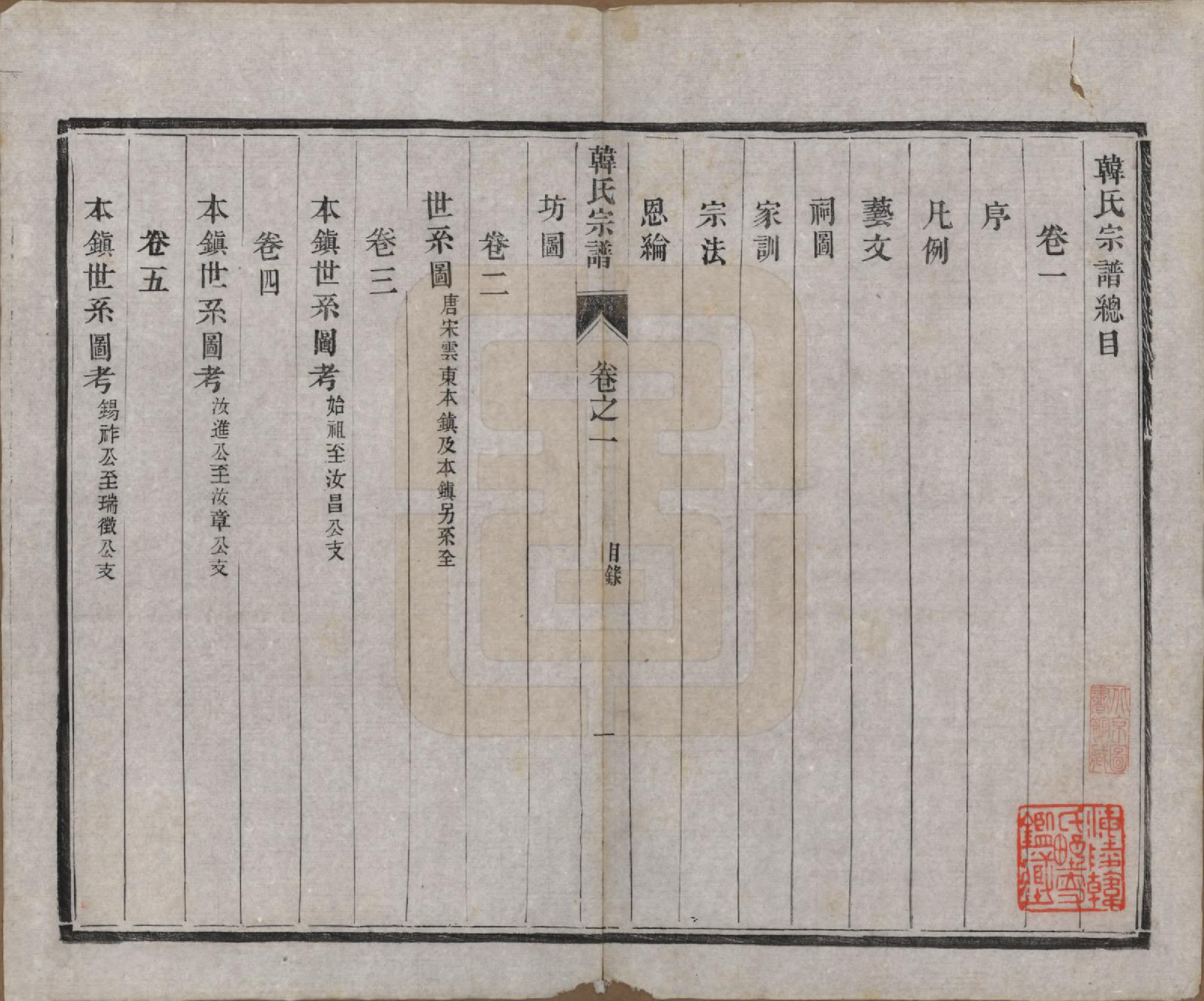 GTJP0463.韩.中国.韩氏宗谱十一卷.民国二年（1913）_001.pdf_第3页