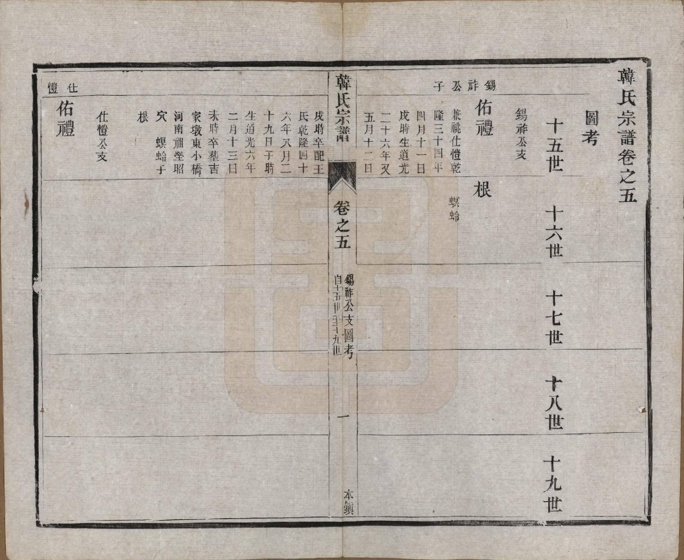 GTJP0463.韩.中国.韩氏宗谱十一卷.民国二年（1913）_005.pdf_第2页