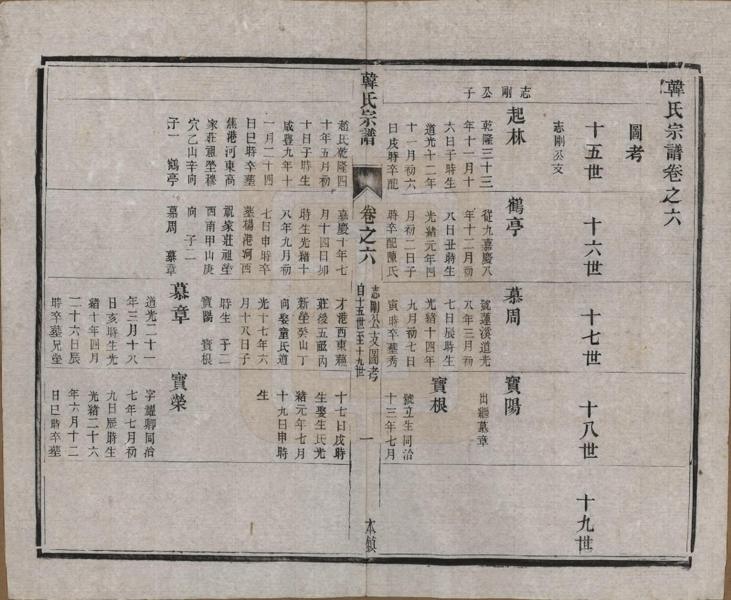 GTJP0463.韩.中国.韩氏宗谱十一卷.民国二年（1913）_006.pdf_第2页