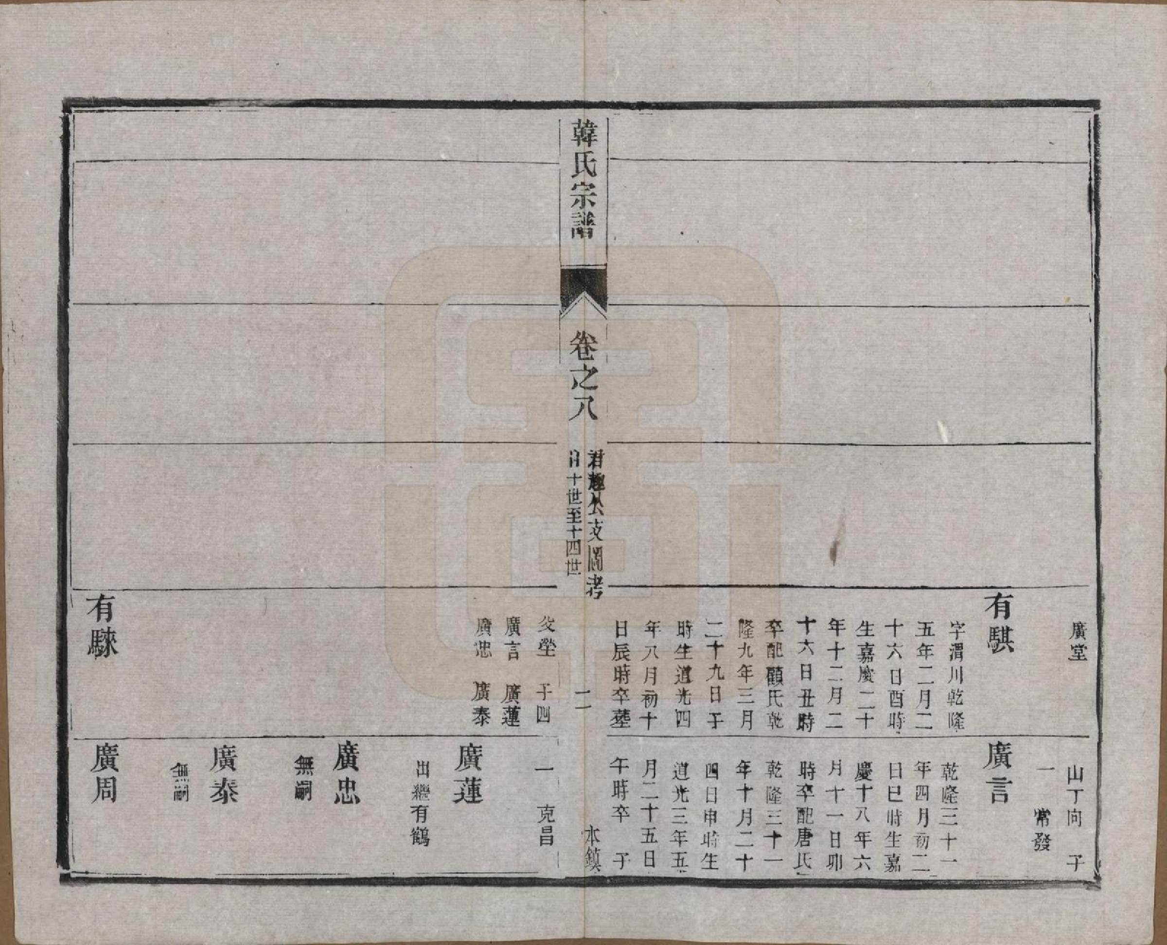 GTJP0463.韩.中国.韩氏宗谱十一卷.民国二年（1913）_008.pdf_第3页