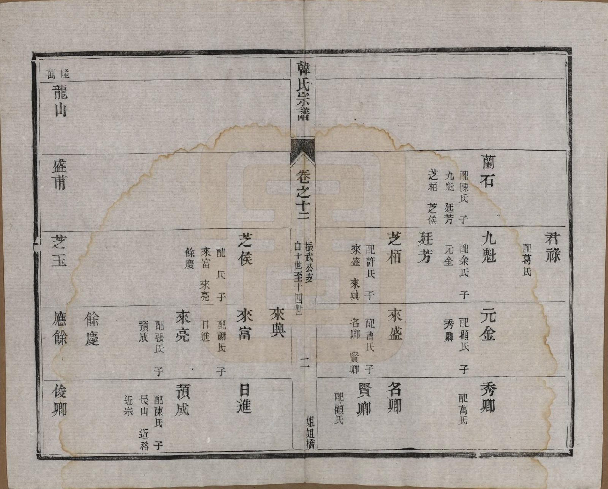 GTJP0463.韩.中国.韩氏宗谱十一卷.民国二年（1913）_012.pdf_第3页