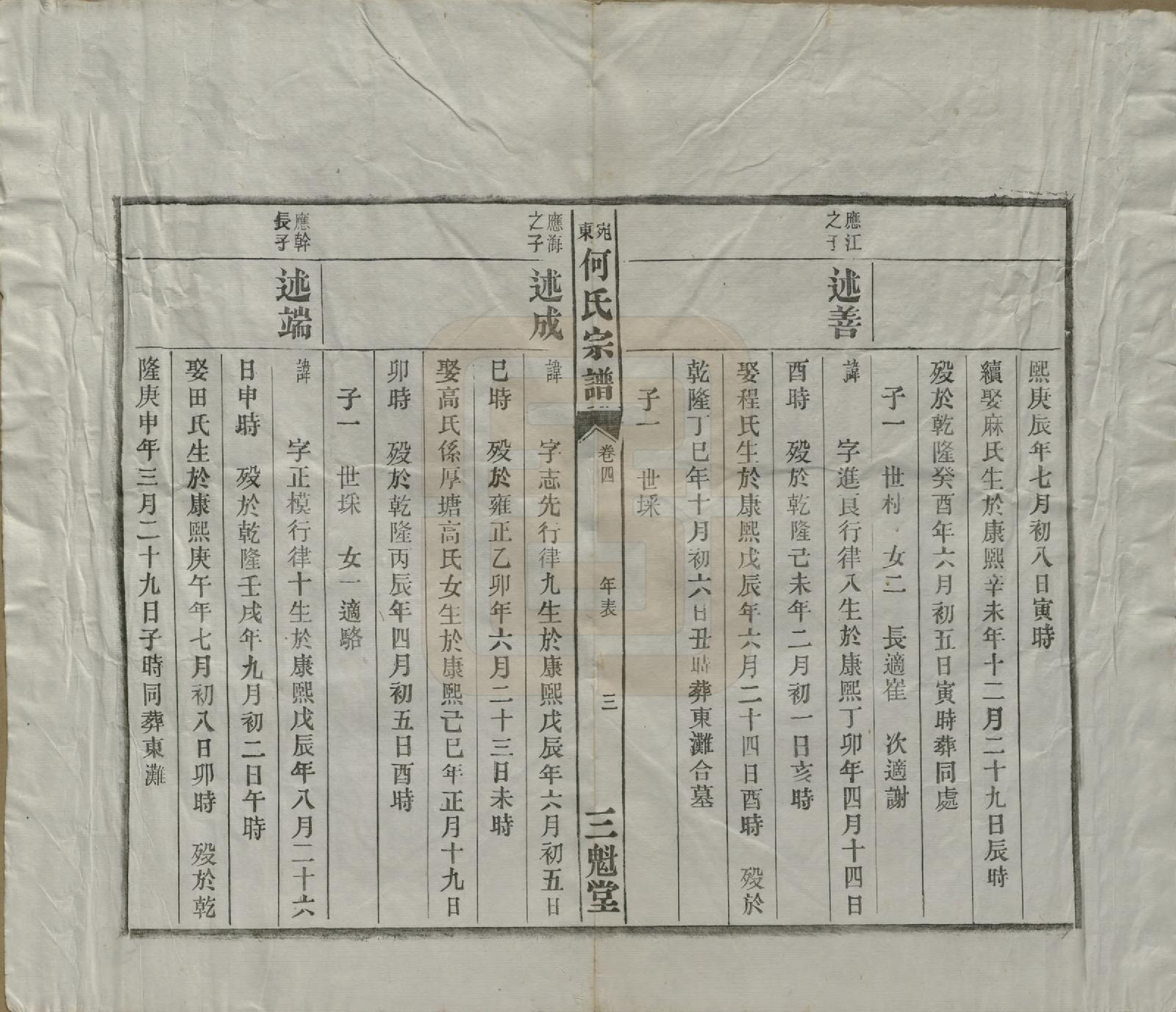 GTJP0475.何.中国.宛东何氏宗谱六卷.民国七年（1918）_004.pdf_第3页