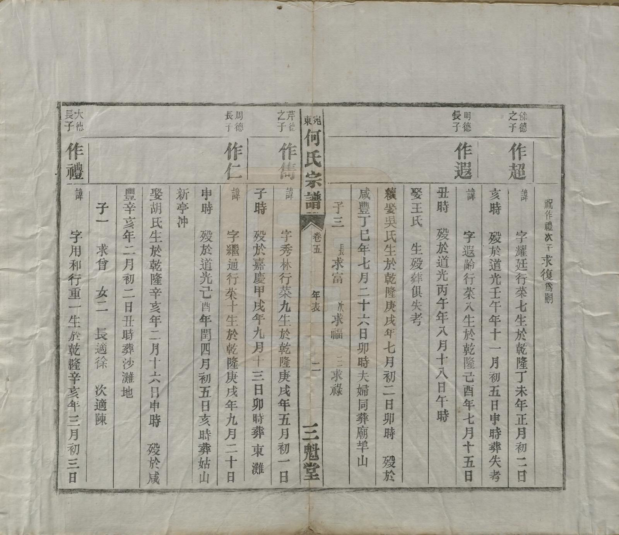 GTJP0475.何.中国.宛东何氏宗谱六卷.民国七年（1918）_005.pdf_第2页