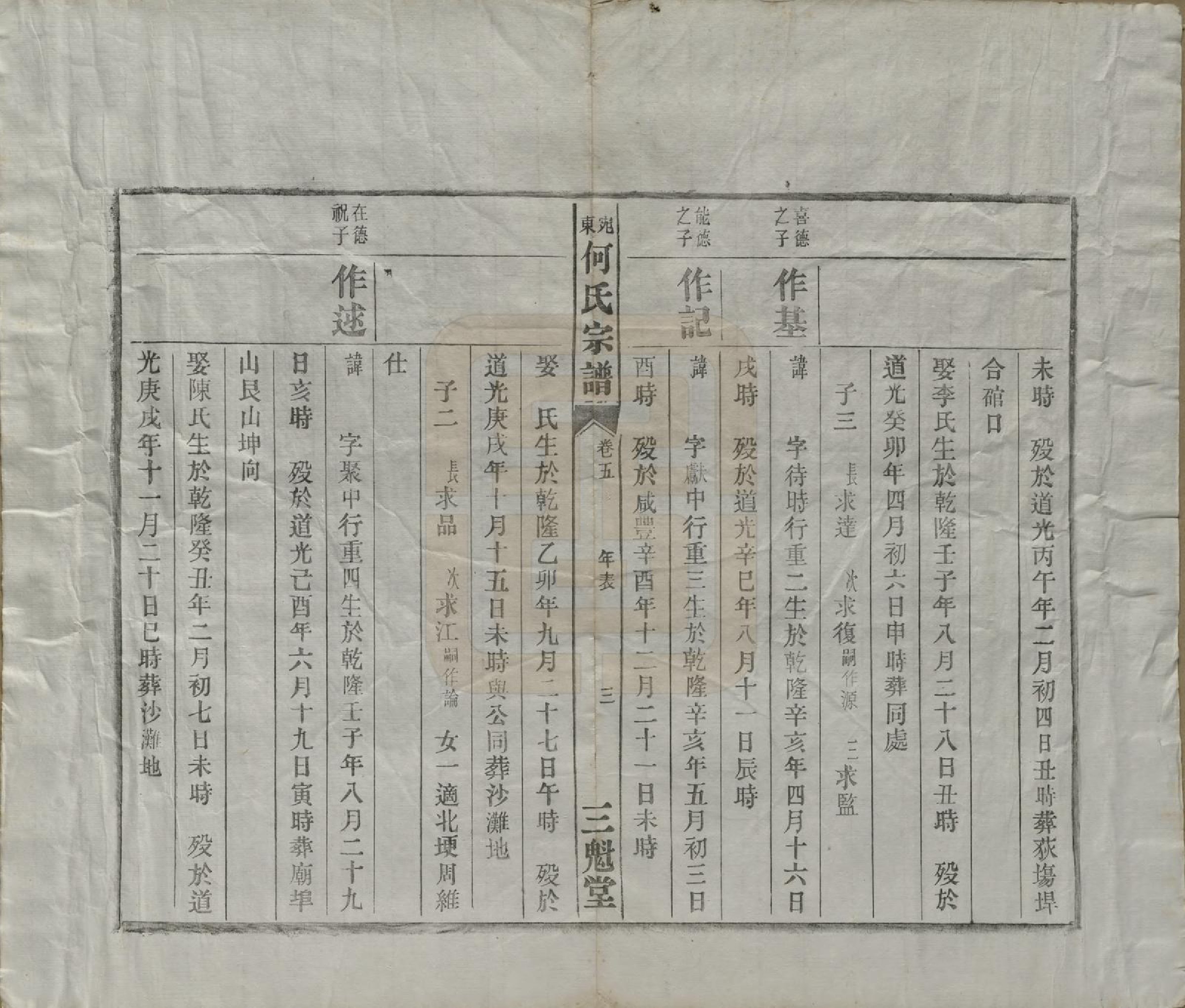 GTJP0475.何.中国.宛东何氏宗谱六卷.民国七年（1918）_005.pdf_第3页