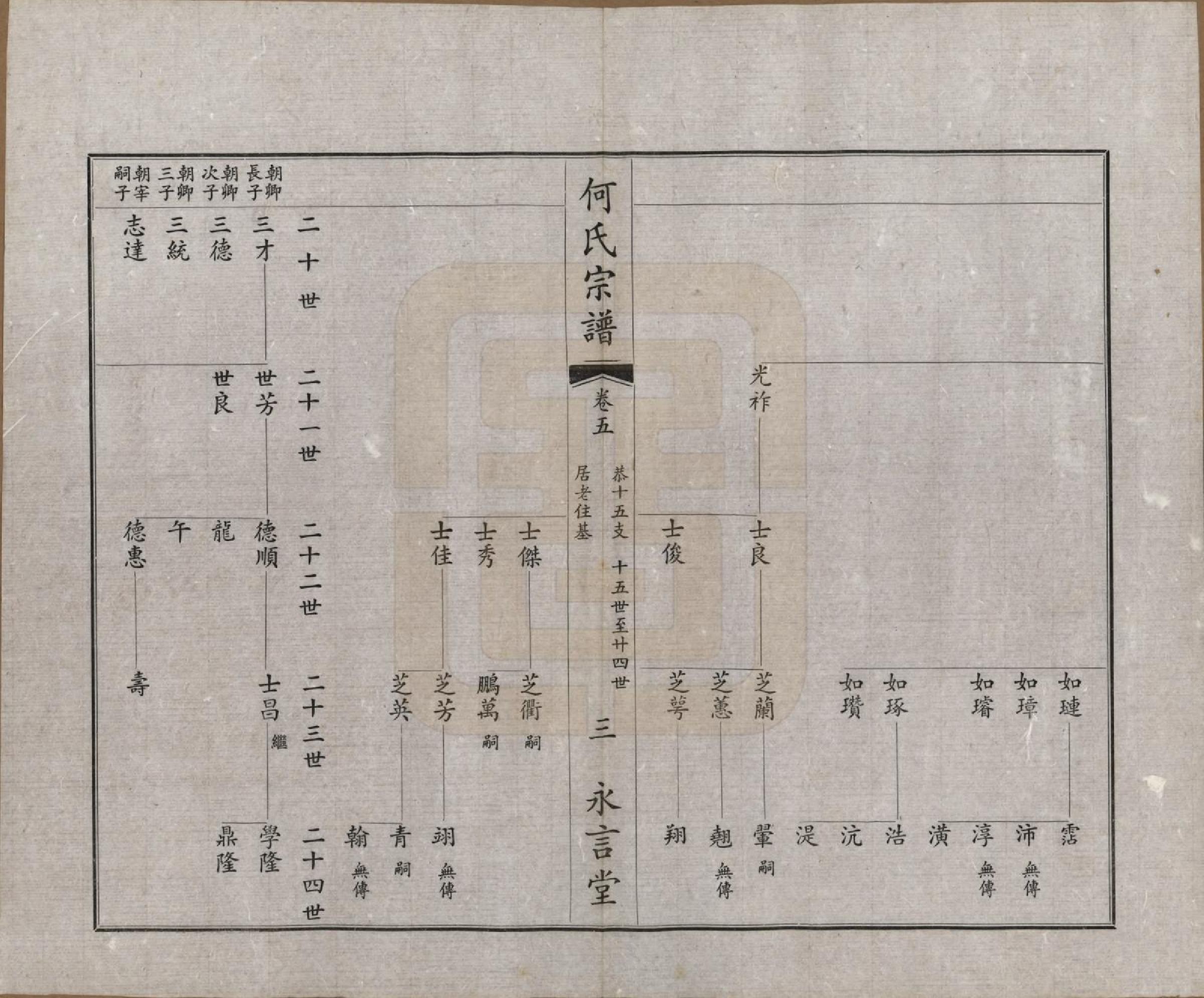 GTJP0477.何.中国.富杯何氏宗谱二十四卷.民国三十七年（1948）_005.pdf_第3页