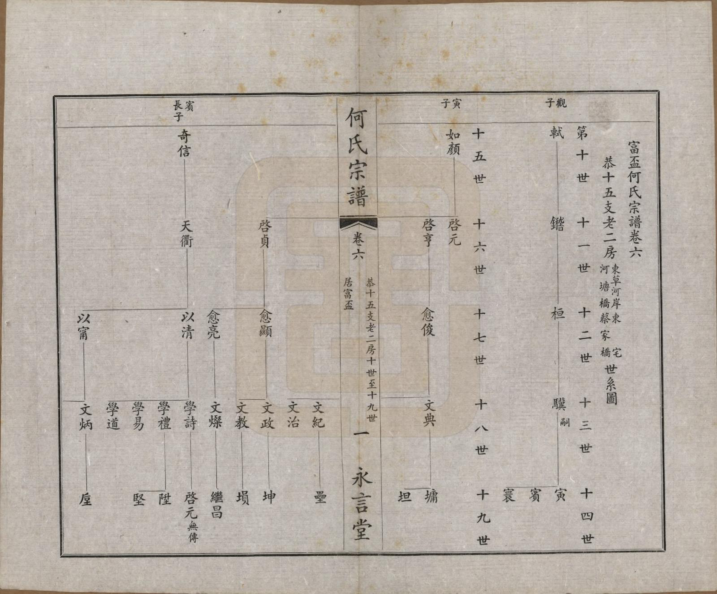 GTJP0477.何.中国.富杯何氏宗谱二十四卷.民国三十七年（1948）_006.pdf_第1页