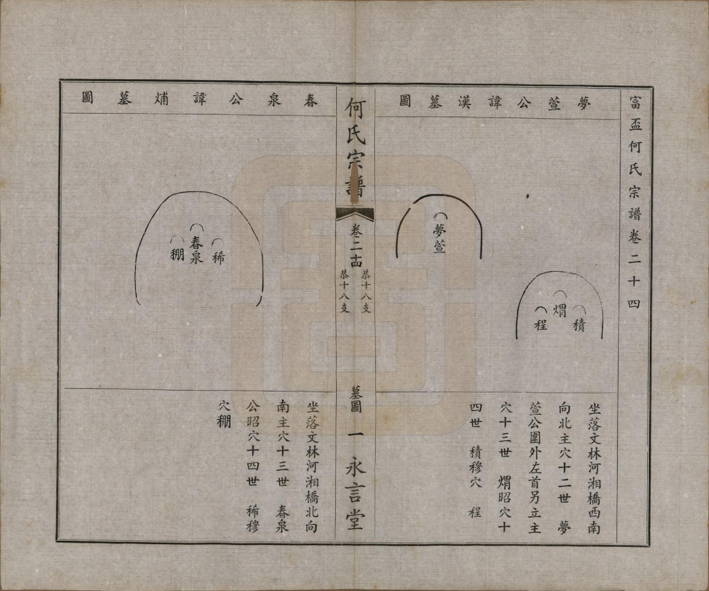 GTJP0477.何.中国.富杯何氏宗谱二十四卷.民国三十七年（1948）_024.pdf_第1页