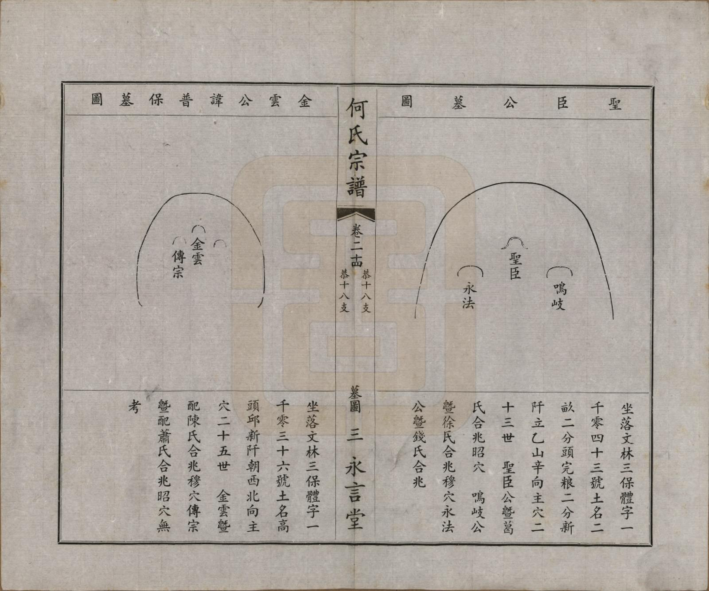 GTJP0477.何.中国.富杯何氏宗谱二十四卷.民国三十七年（1948）_024.pdf_第3页