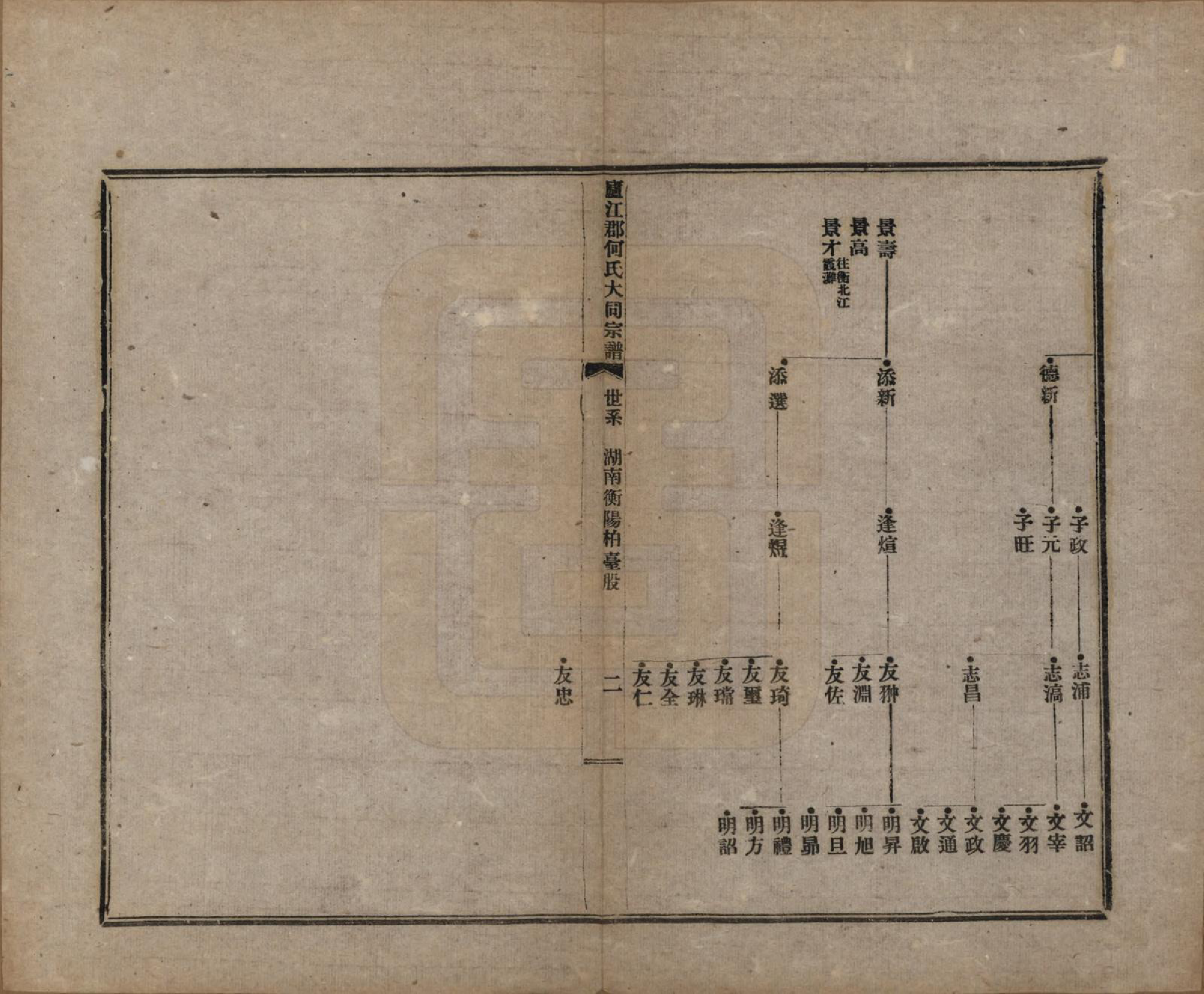 GTJP0480.何.中国.庐江郡何氏大同宗谱二十六卷.民国十年（1921）_006.pdf_第3页