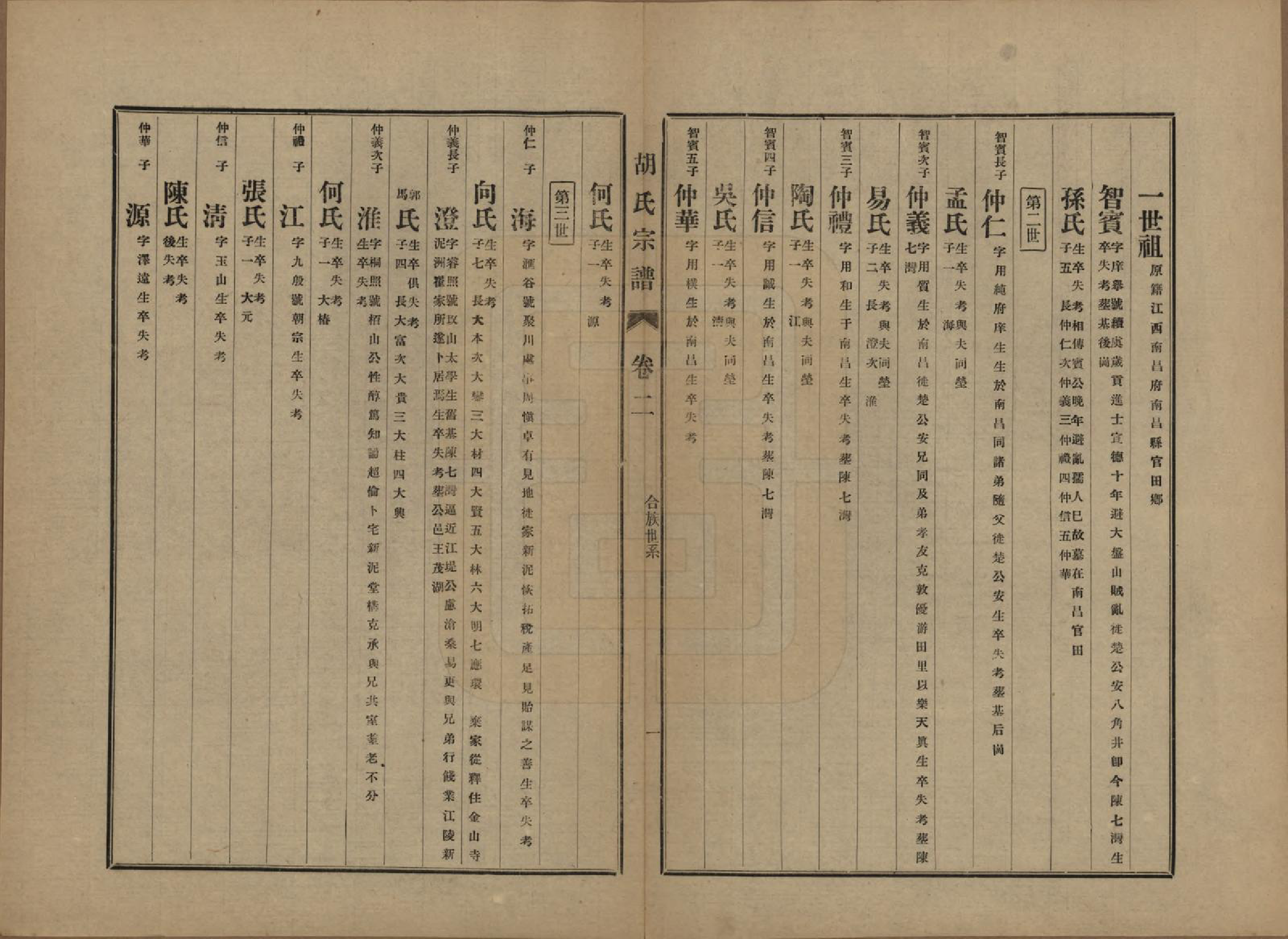 GTJP0530.胡.中国.胡氏宗谱十六卷.民国十三年（1924）_002.pdf_第1页