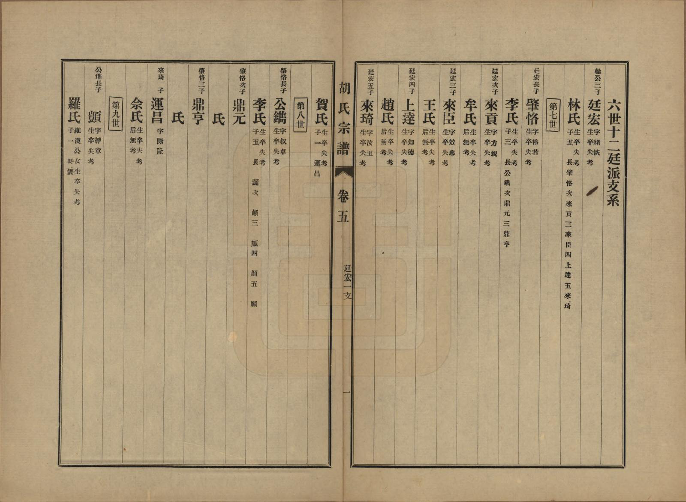 GTJP0530.胡.中国.胡氏宗谱十六卷.民国十三年（1924）_005.pdf_第1页