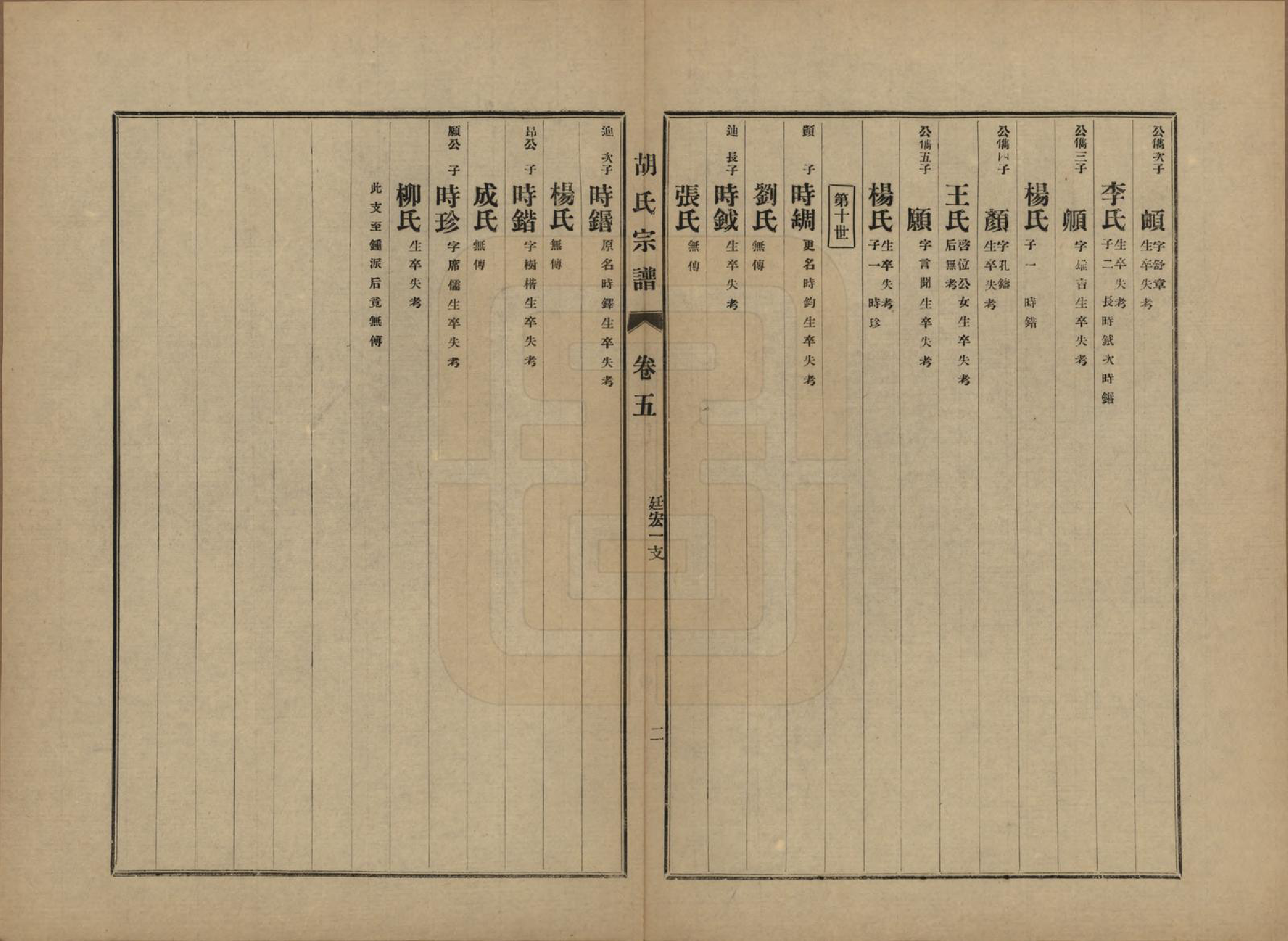 GTJP0530.胡.中国.胡氏宗谱十六卷.民国十三年（1924）_005.pdf_第2页