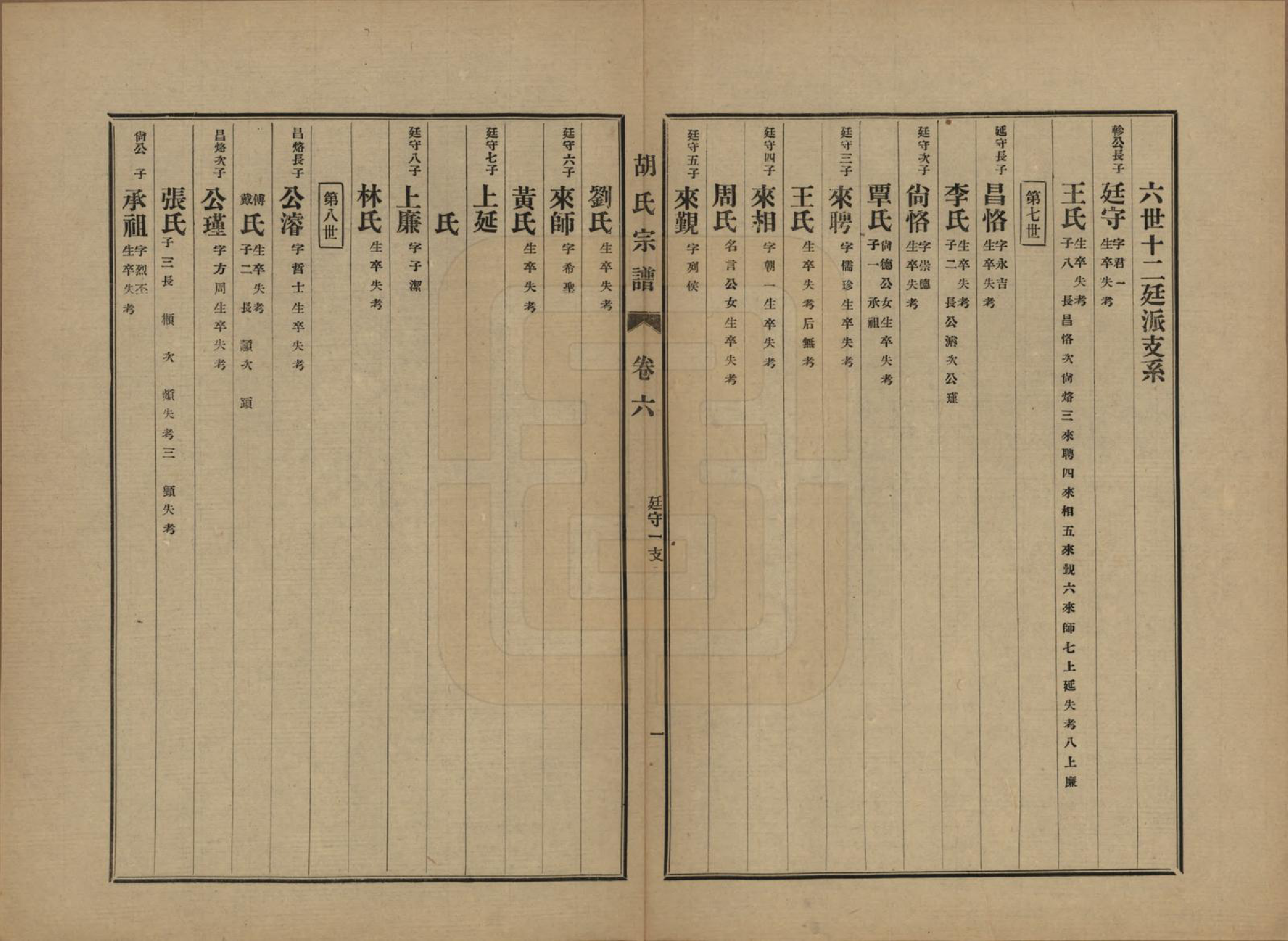 GTJP0530.胡.中国.胡氏宗谱十六卷.民国十三年（1924）_006.pdf_第1页