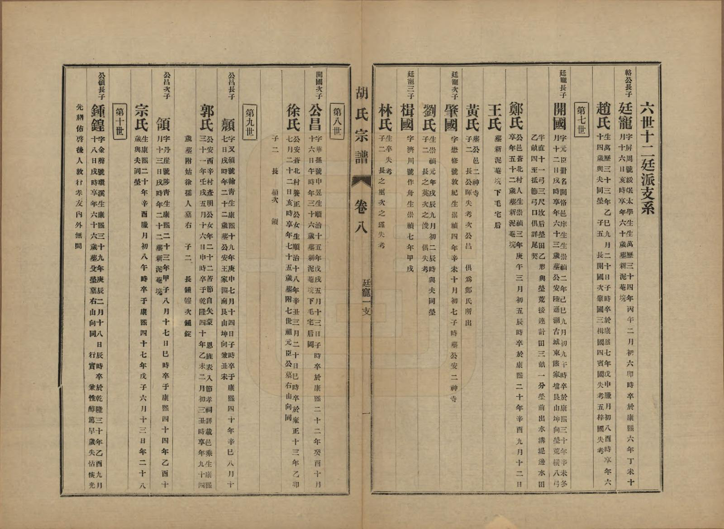 GTJP0530.胡.中国.胡氏宗谱十六卷.民国十三年（1924）_008.pdf_第1页