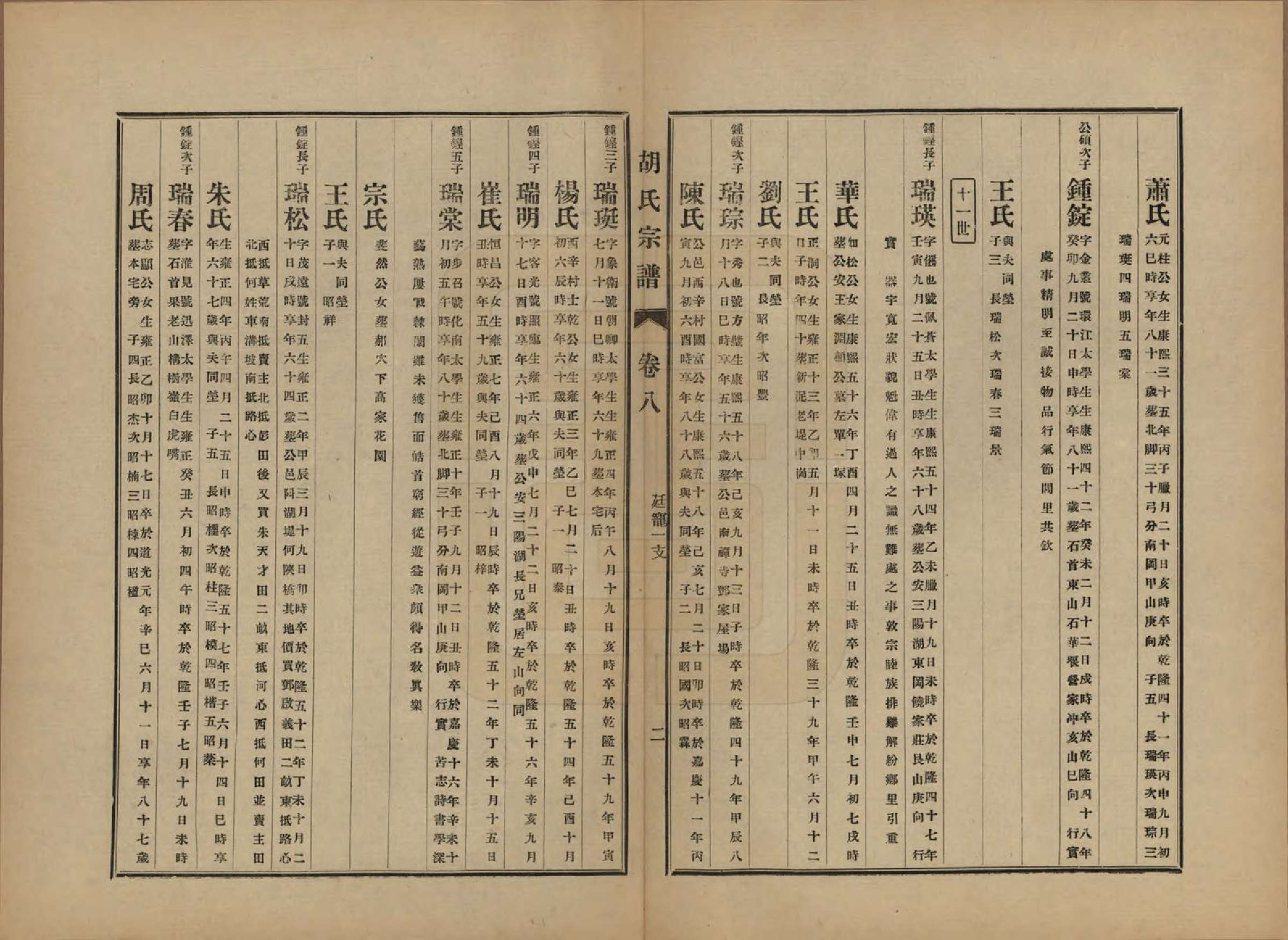 GTJP0530.胡.中国.胡氏宗谱十六卷.民国十三年（1924）_008.pdf_第2页