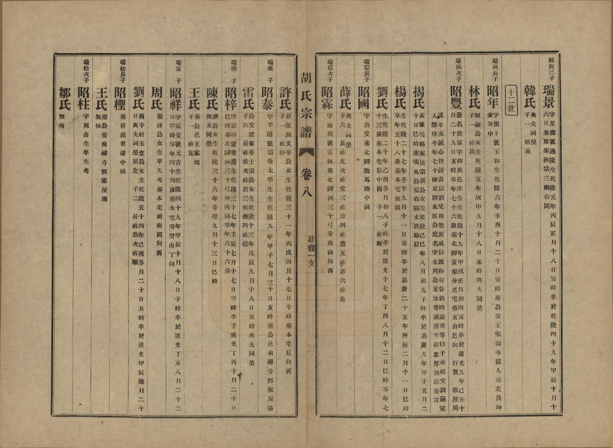 GTJP0530.胡.中国.胡氏宗谱十六卷.民国十三年（1924）_008.pdf_第3页