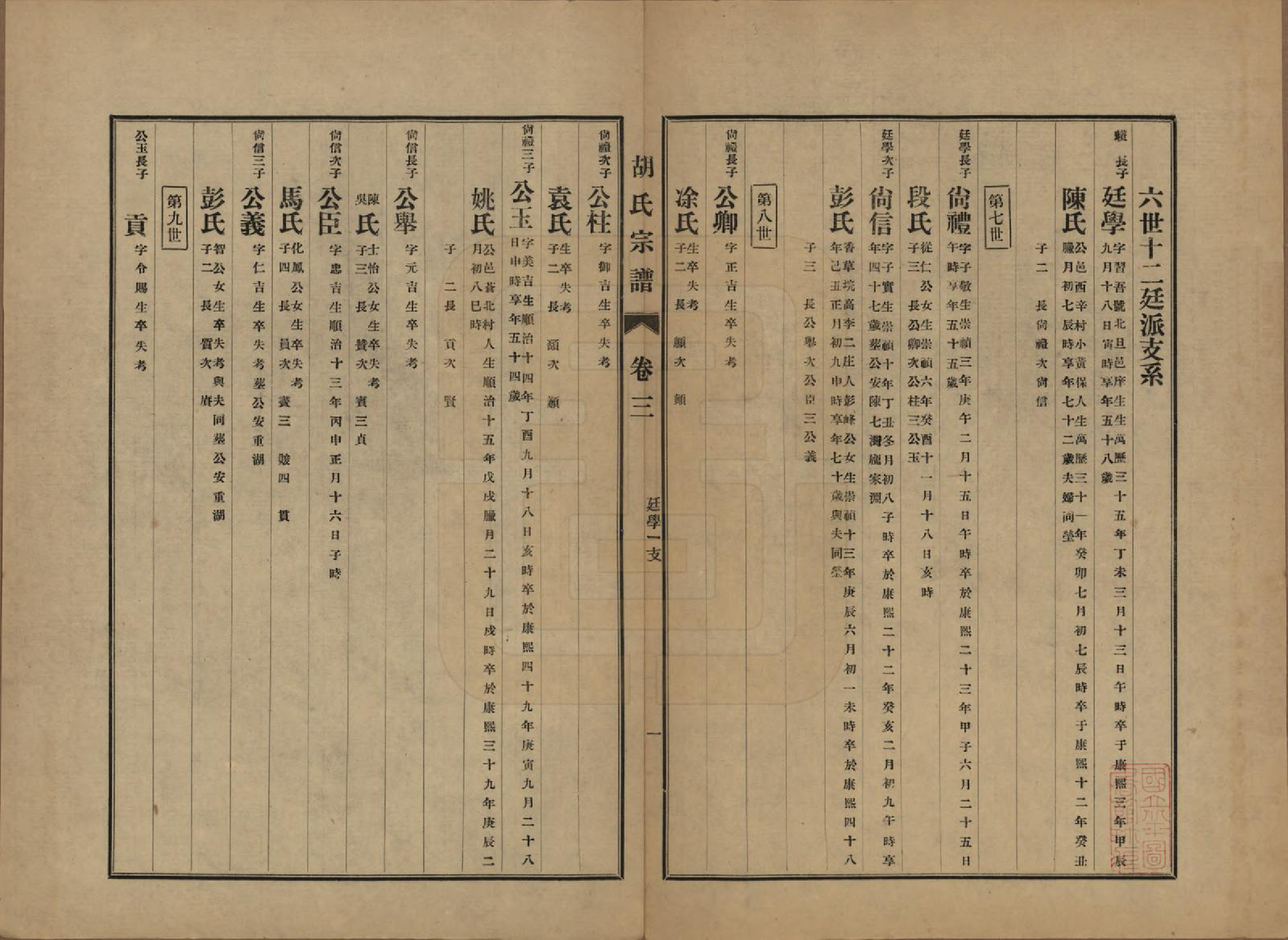 GTJP0530.胡.中国.胡氏宗谱十六卷.民国十三年（1924）_003.pdf_第2页