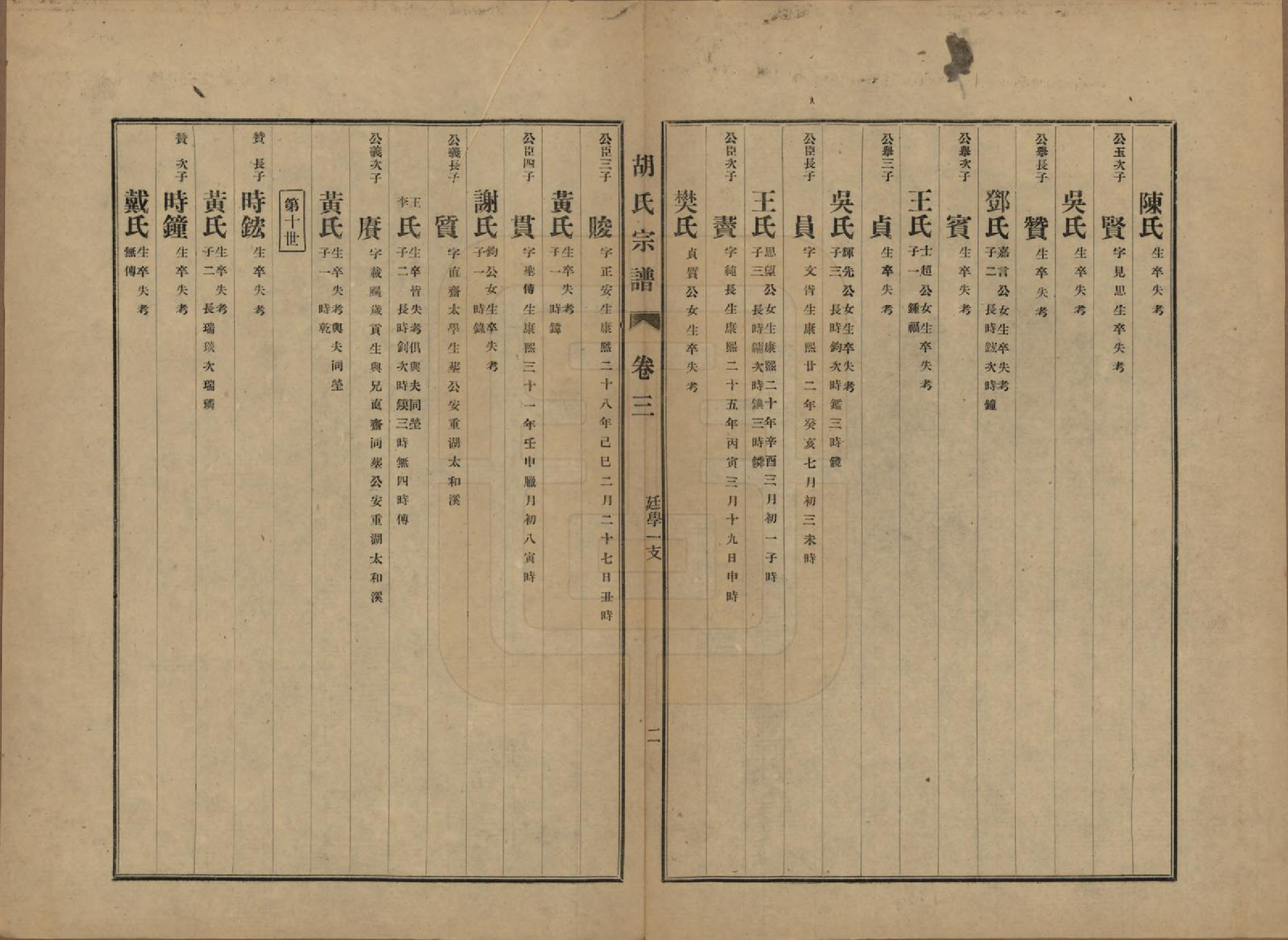 GTJP0530.胡.中国.胡氏宗谱十六卷.民国十三年（1924）_003.pdf_第3页