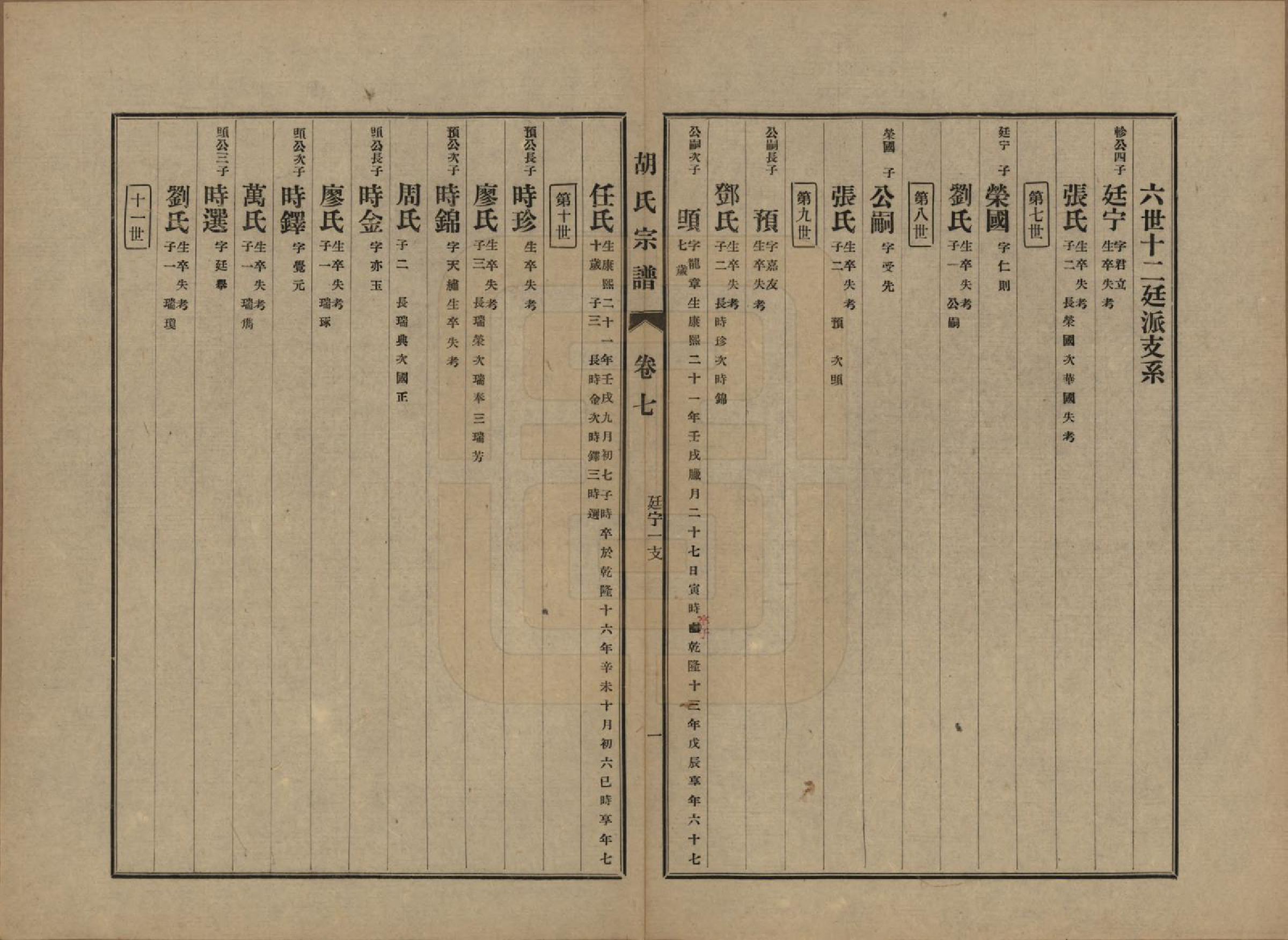 GTJP0530.胡.中国.胡氏宗谱十六卷.民国十三年（1924）_007.pdf_第1页