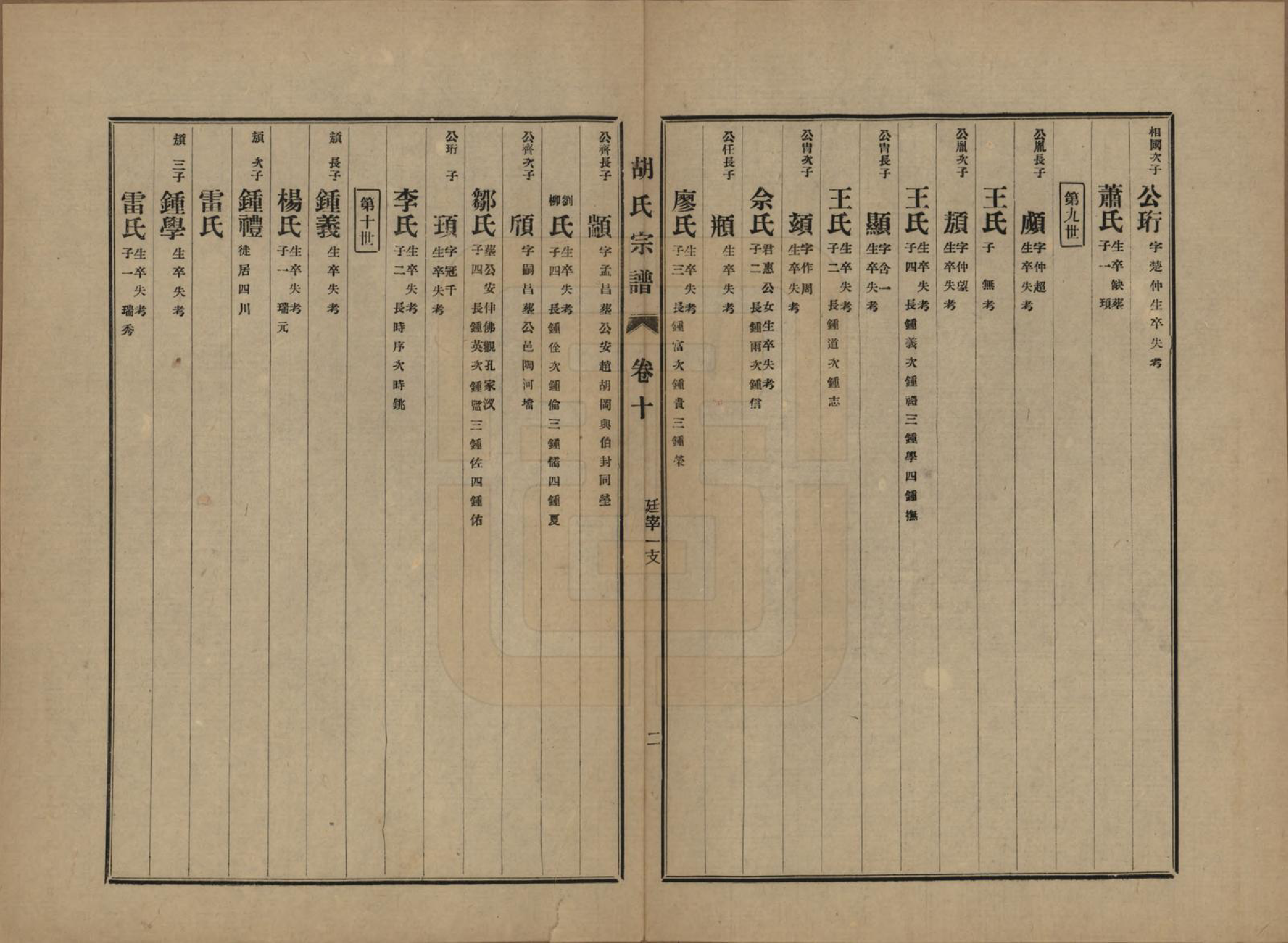 GTJP0530.胡.中国.胡氏宗谱十六卷.民国十三年（1924）_010.pdf_第3页