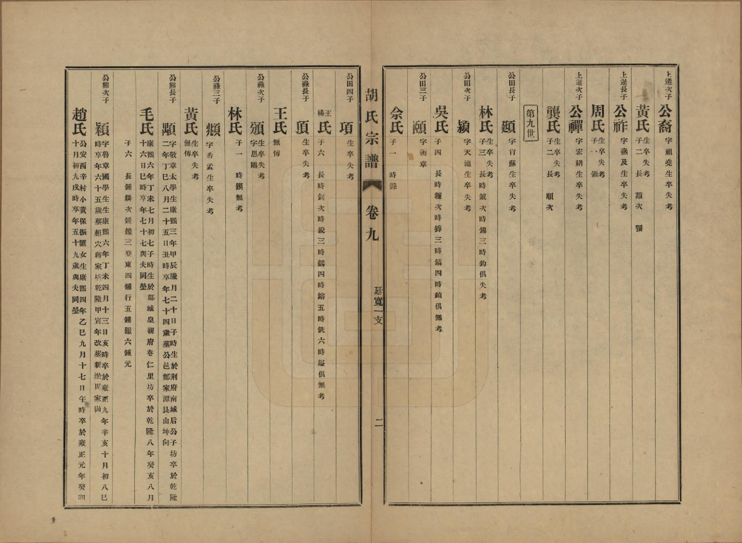 GTJP0530.胡.中国.胡氏宗谱十六卷.民国十三年（1924）_009.pdf_第3页