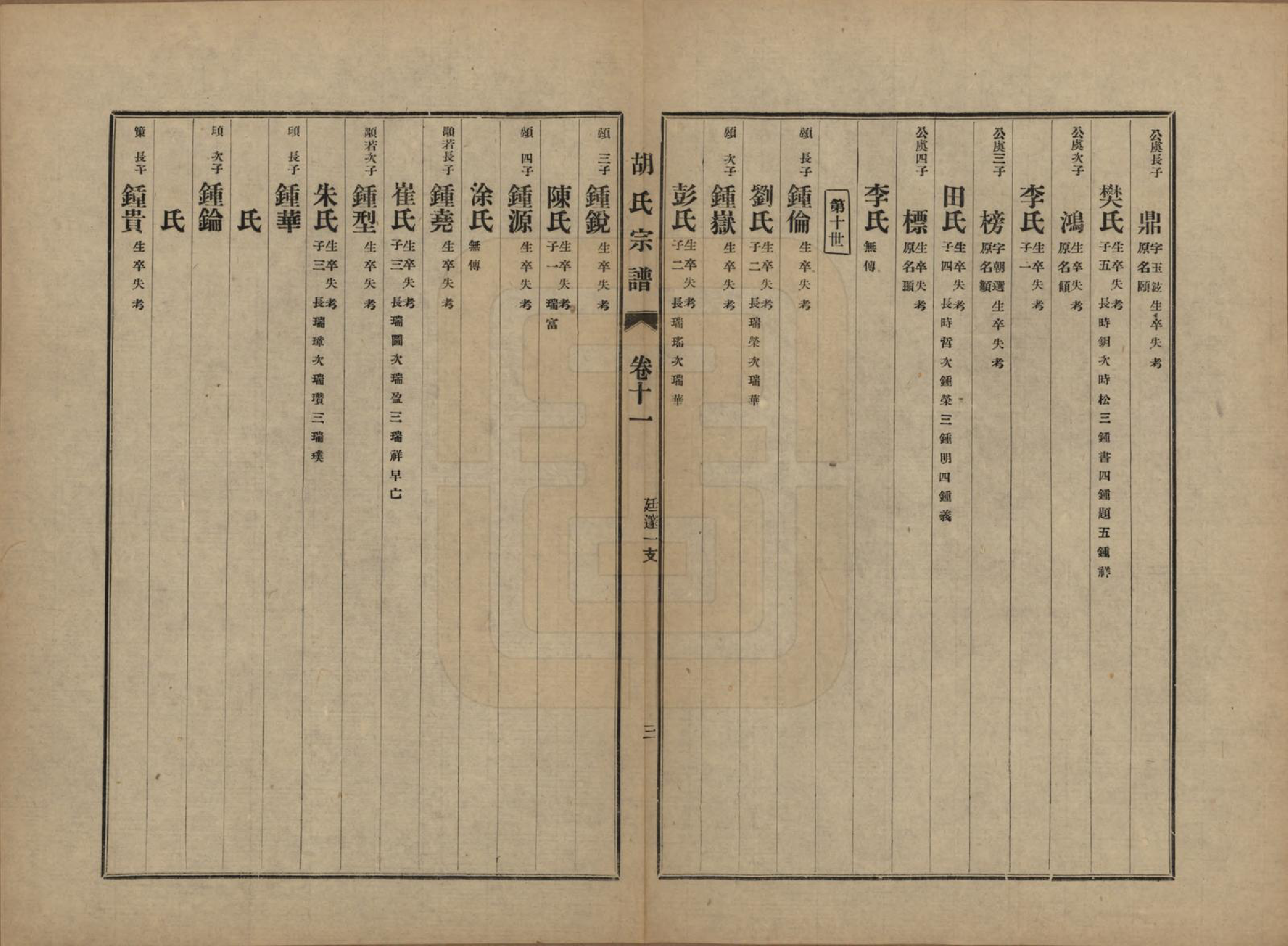 GTJP0530.胡.中国.胡氏宗谱十六卷.民国十三年（1924）_011.pdf_第3页