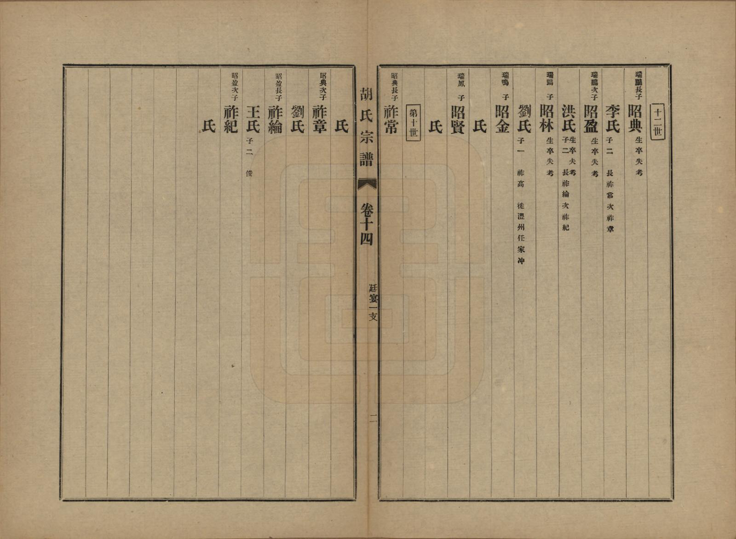 GTJP0530.胡.中国.胡氏宗谱十六卷.民国十三年（1924）_014.pdf_第2页