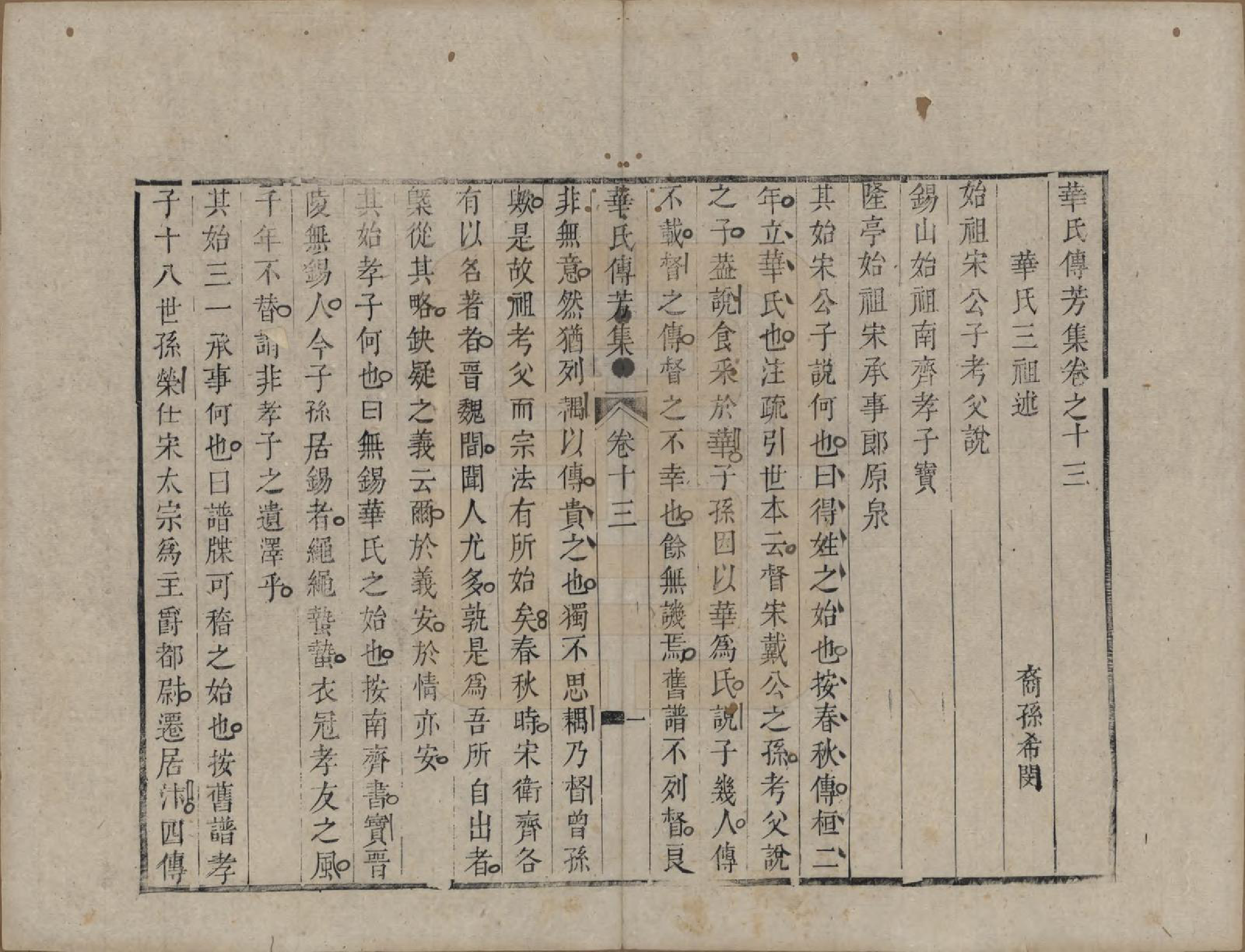 GTJP0560.华.中国.华氏传芳集.清乾隆间[1736-1795]_013.pdf_第1页