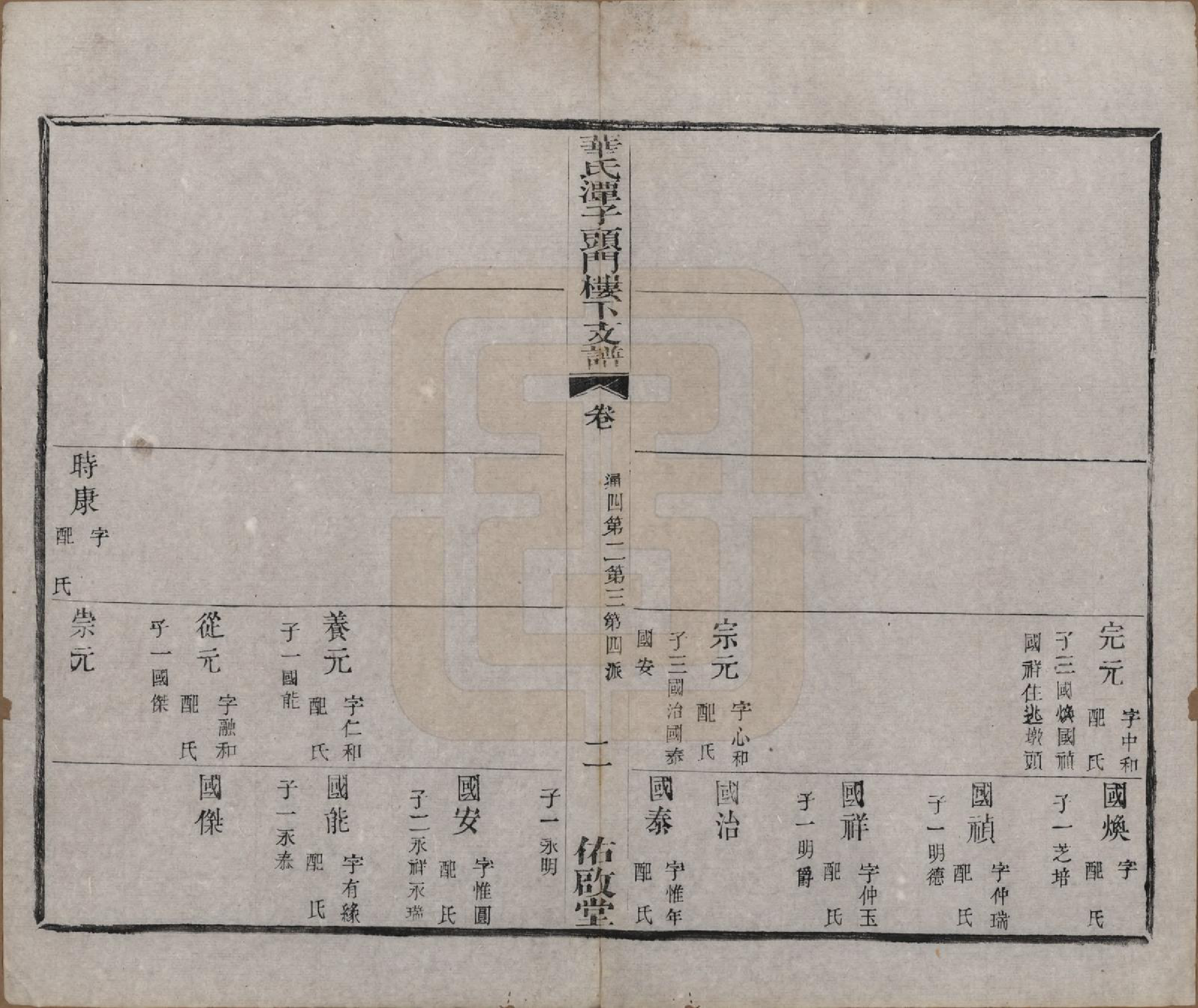 GTJP0562.华.中国.华氏潭子头门楼下支谱不分卷.清咸丰元年（1851）_002.pdf_第2页