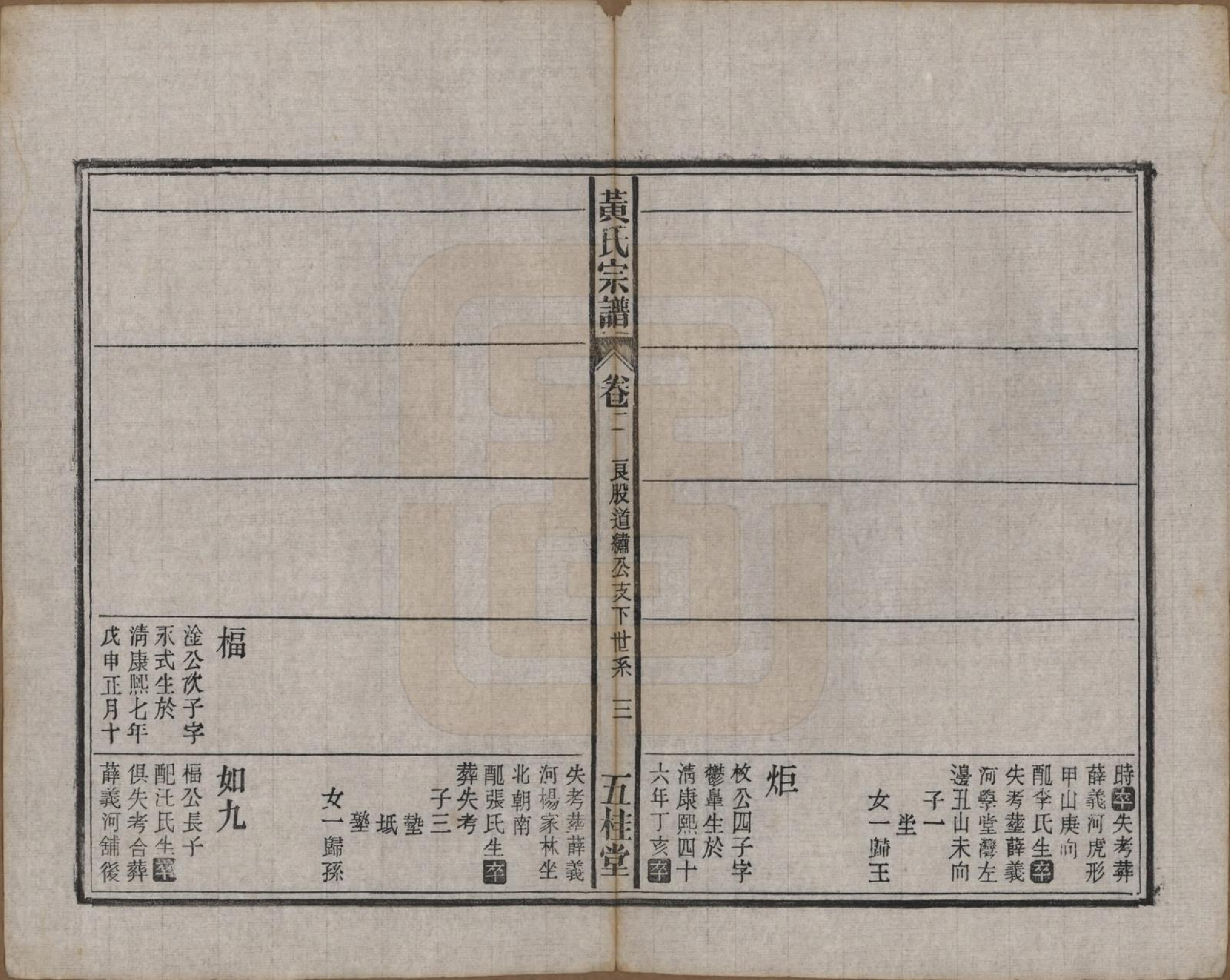 GTJP0576.黄.中国.黄氏宗谱十四卷首一卷末一卷.民国二十五年（1936）_002.pdf_第3页