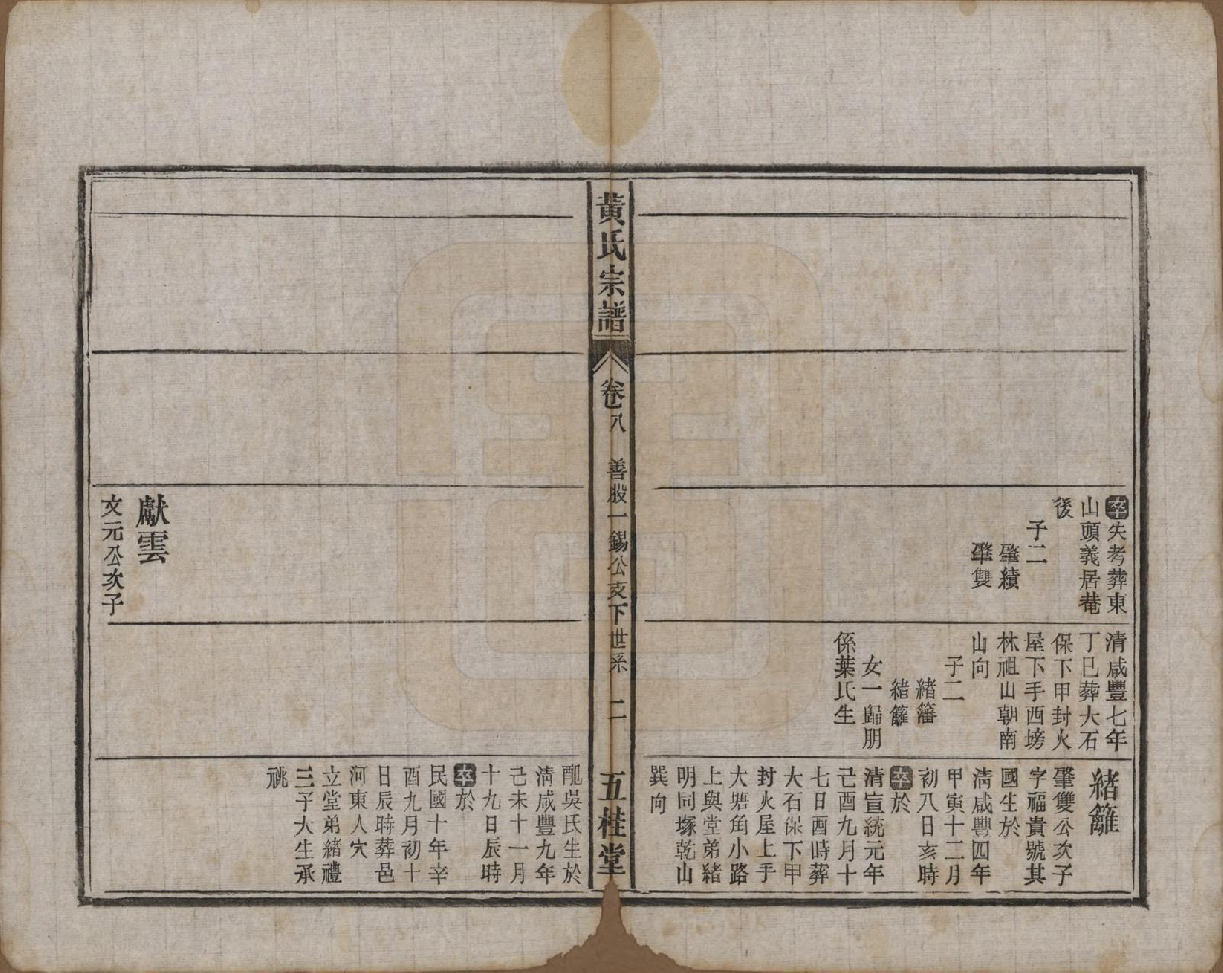 GTJP0576.黄.中国.黄氏宗谱十四卷首一卷末一卷.民国二十五年（1936）_008.pdf_第2页