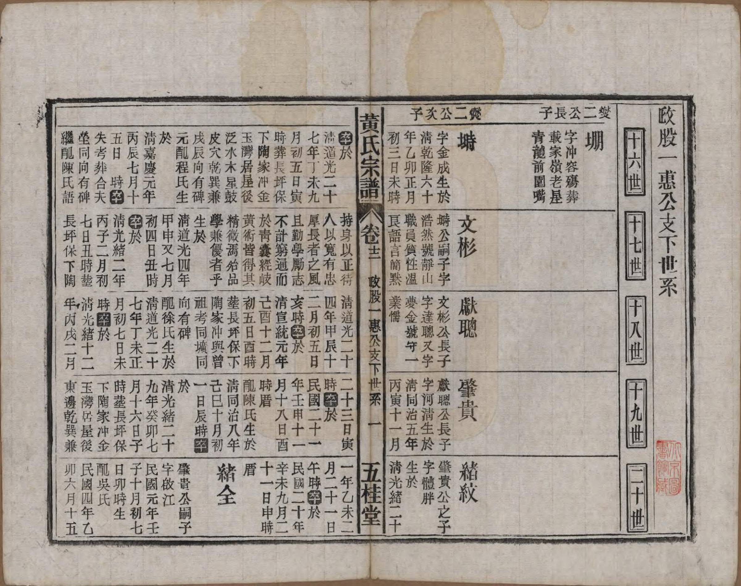 GTJP0576.黄.中国.黄氏宗谱十四卷首一卷末一卷.民国二十五年（1936）_012.pdf_第1页