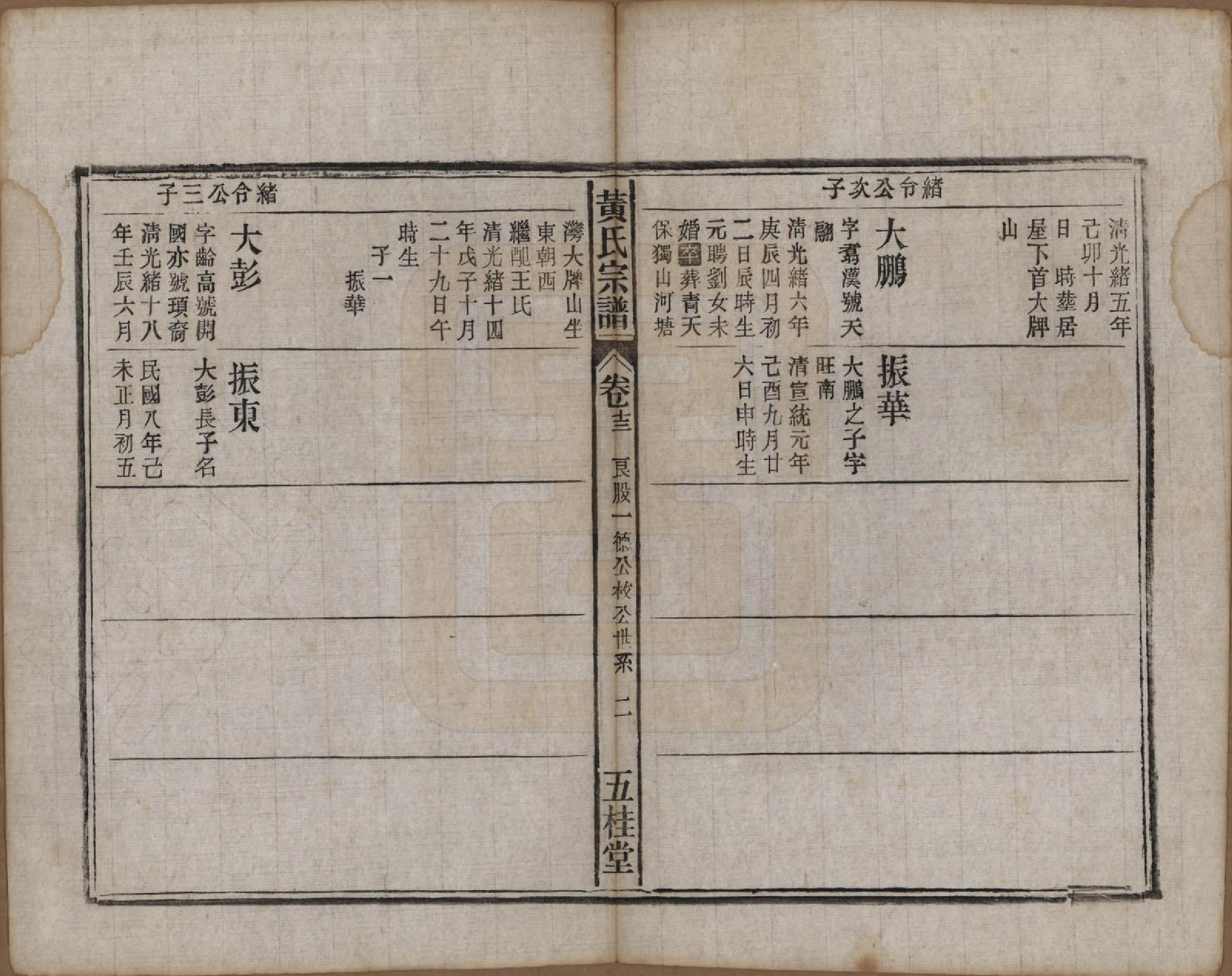 GTJP0576.黄.中国.黄氏宗谱十四卷首一卷末一卷.民国二十五年（1936）_013.pdf_第2页