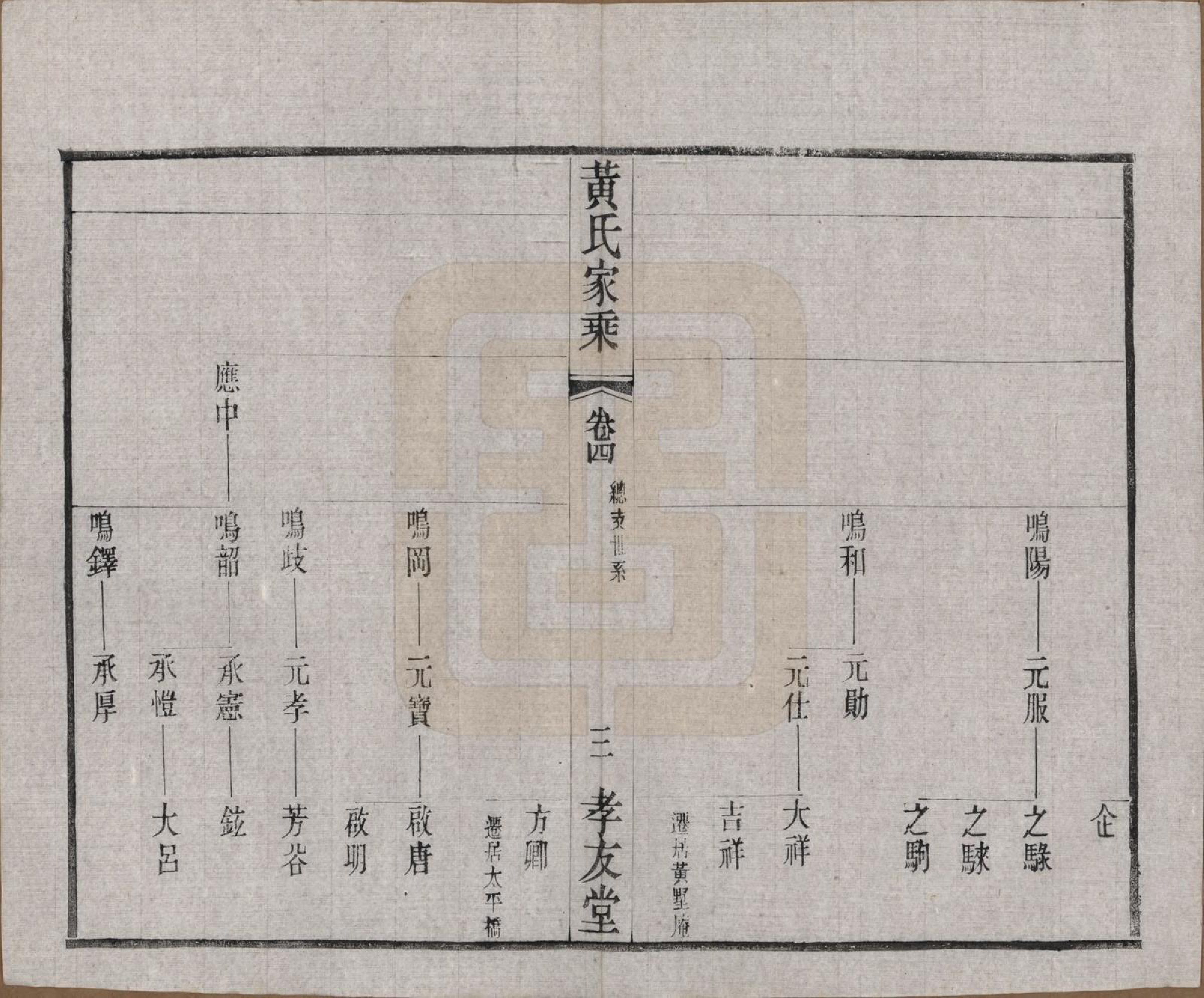 GTJP0586.黄.中国.黄氏家乘十六卷.民国三十二年（1943）_004.pdf_第3页